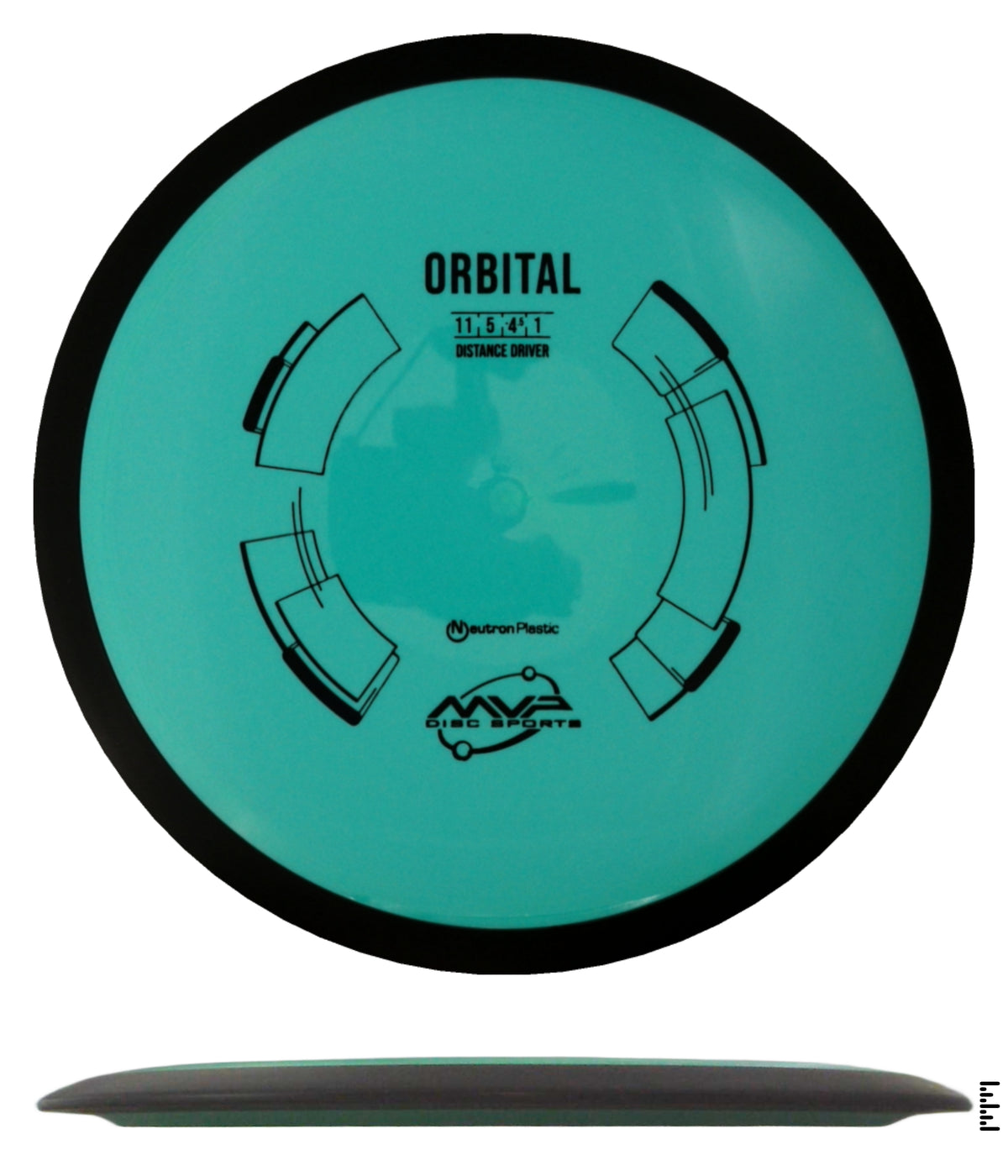 Classic Neutron Orbital