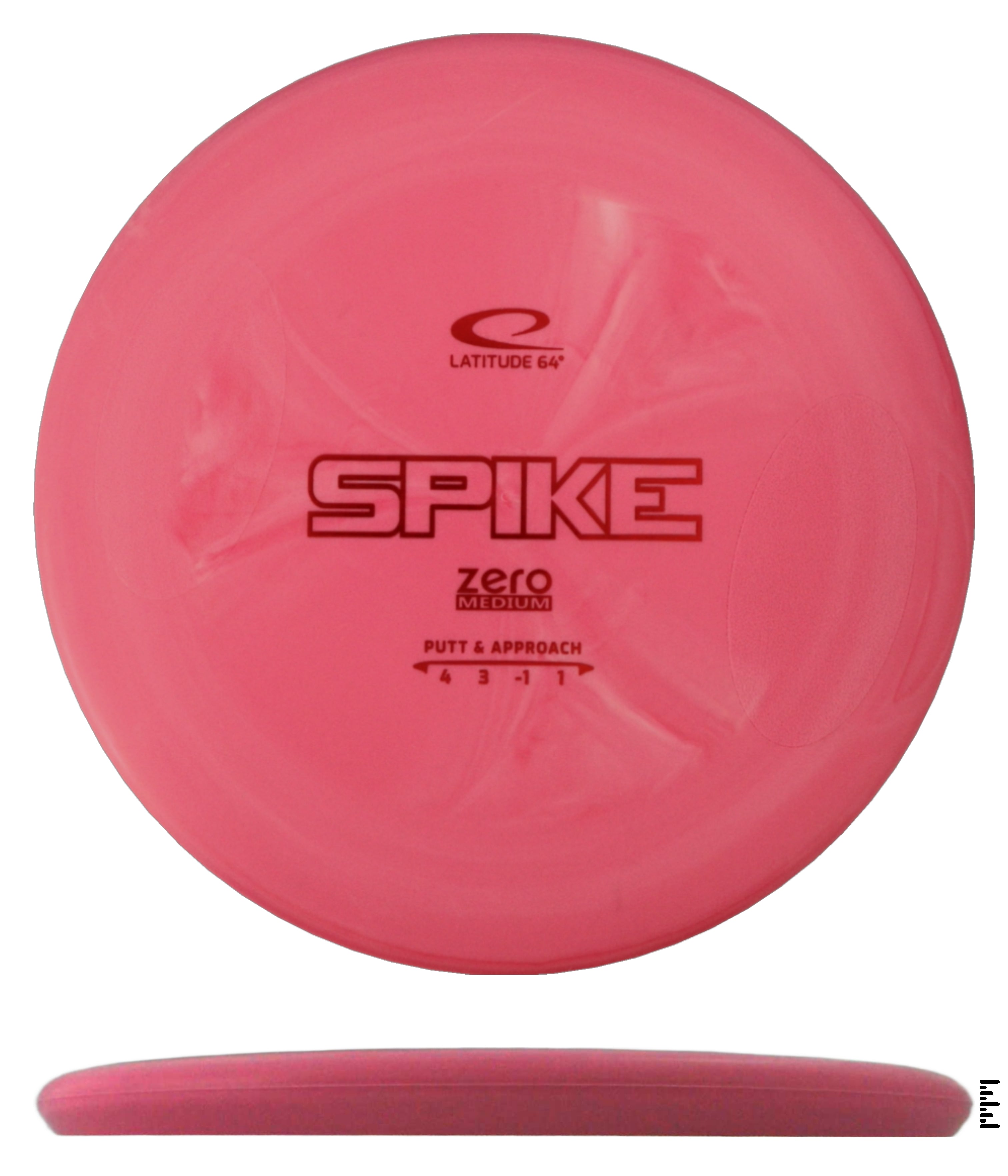 Zero Medium Spike