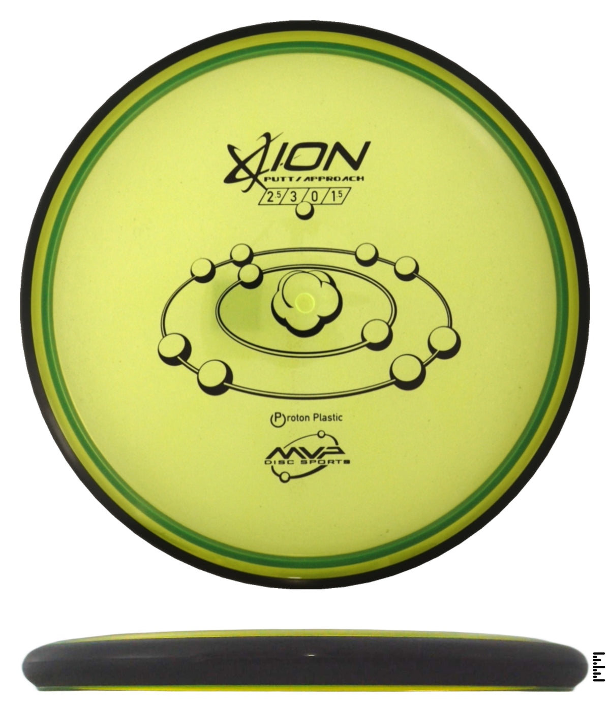 Classic Proton Ion