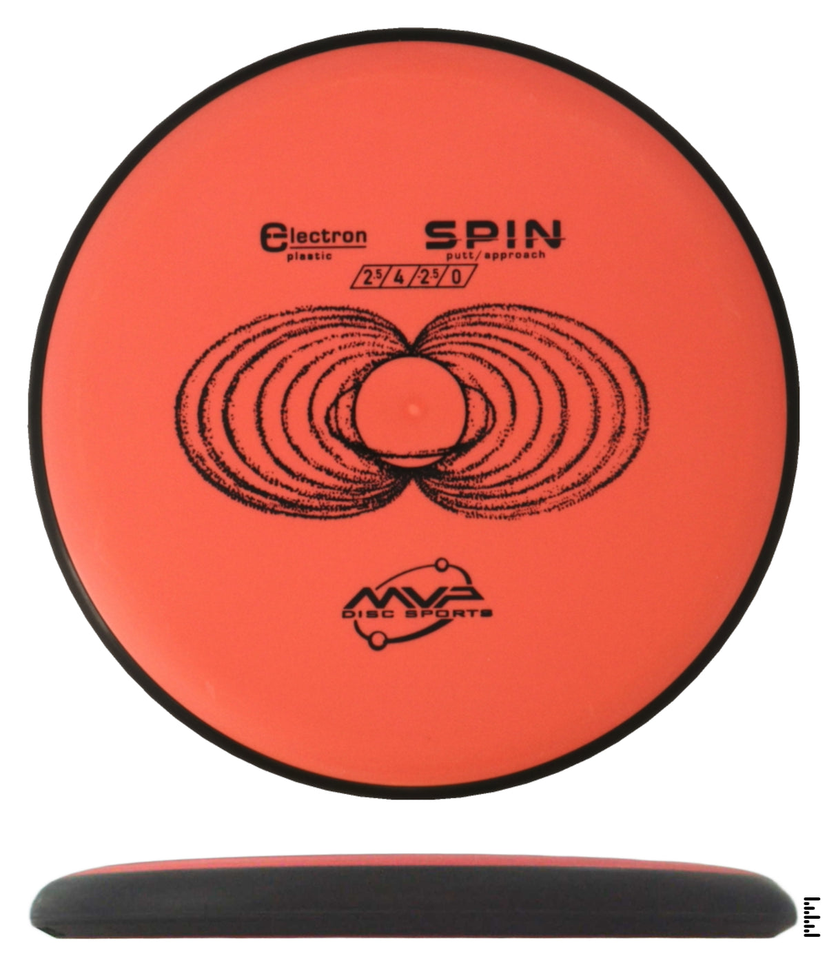 Classic Electron Spin
