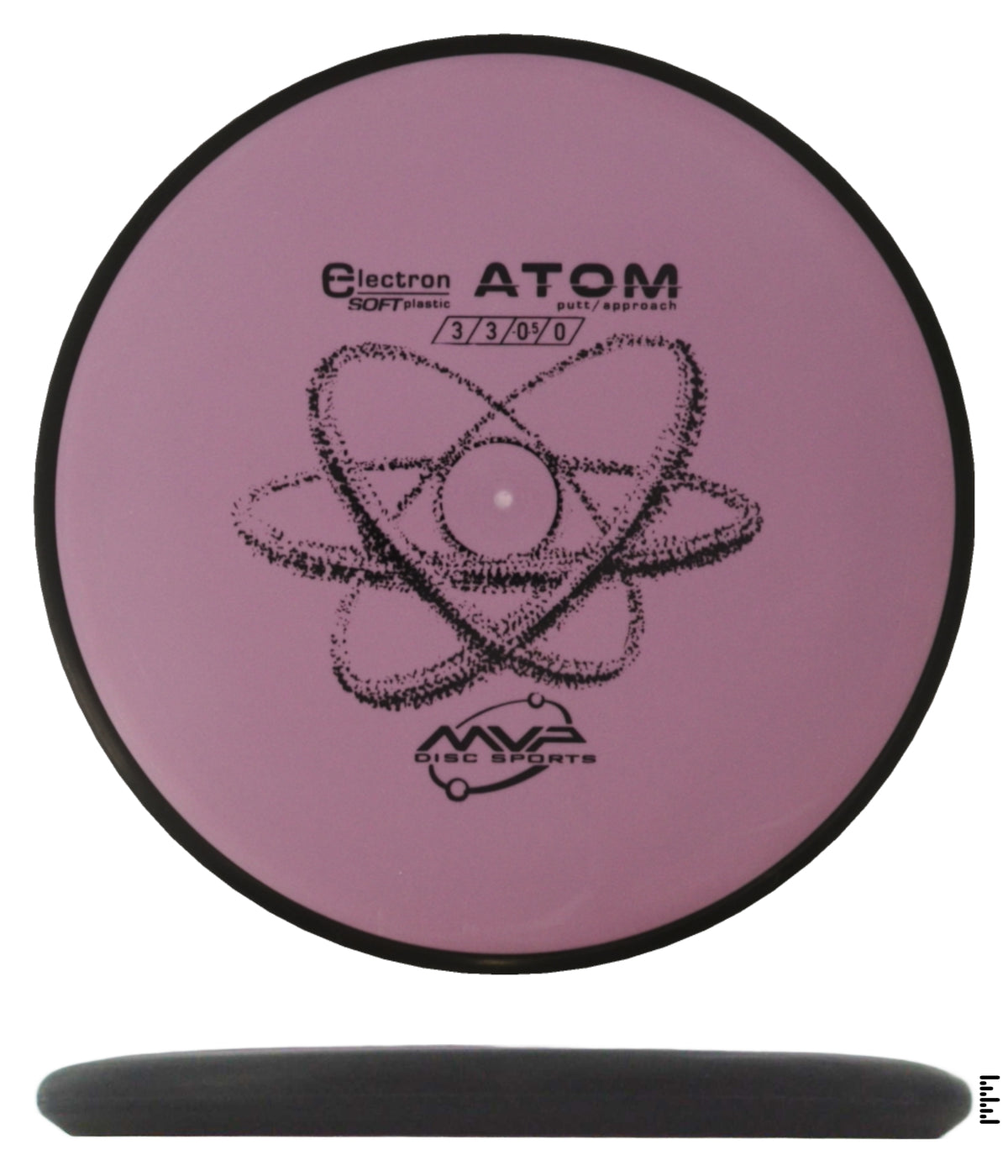 Classic Electron Soft Atom