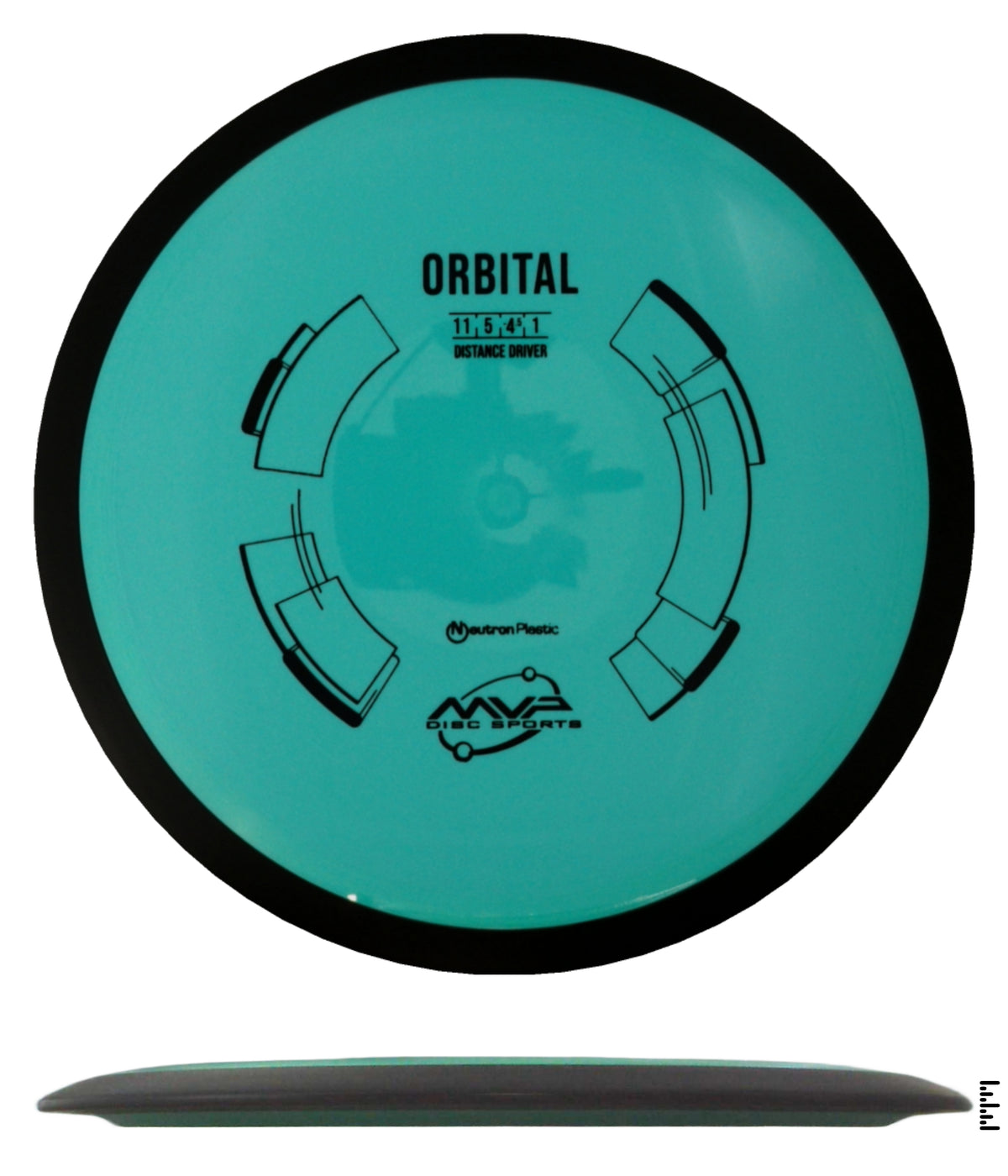 Classic Neutron Orbital