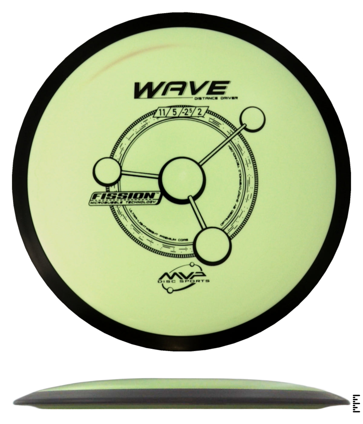 Classic Fission Wave