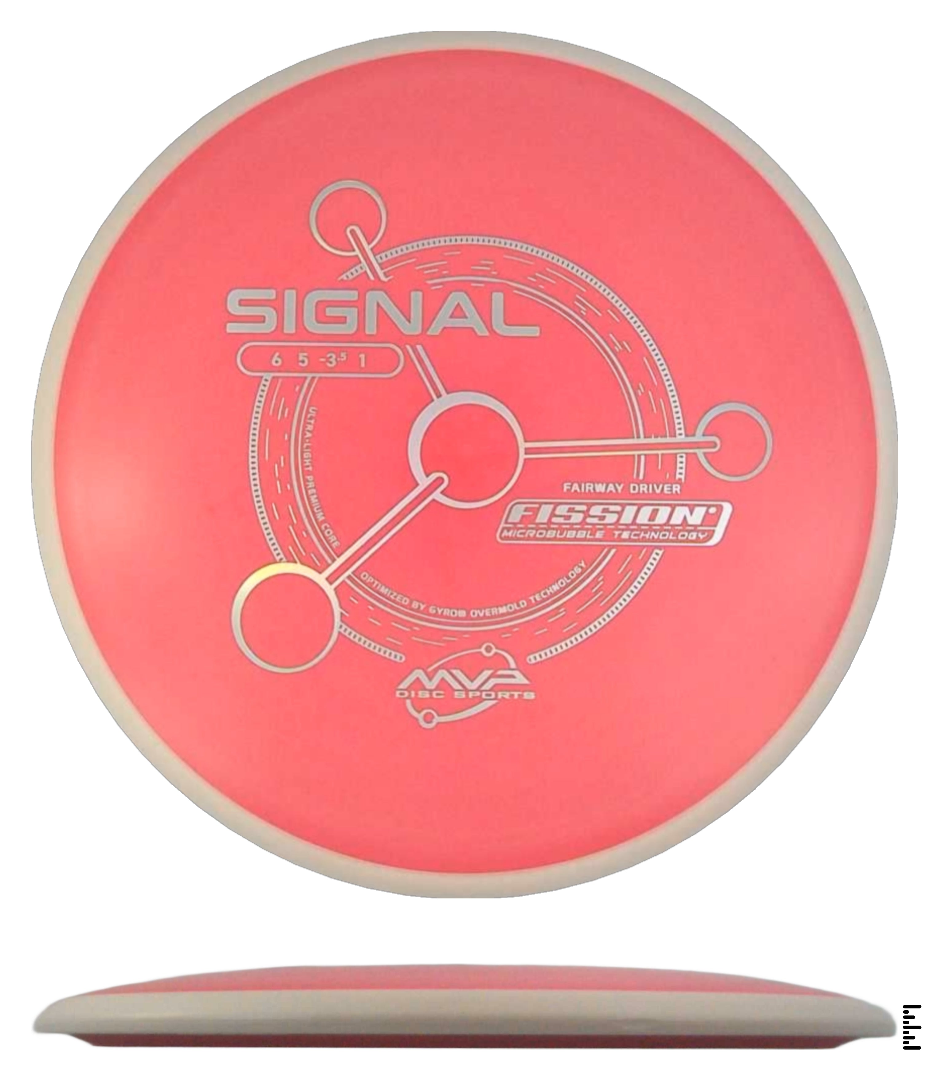 Fission Signal