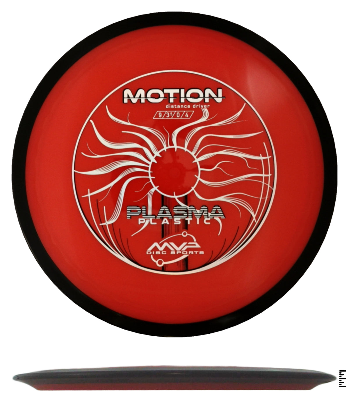 Classic Plasma Motion