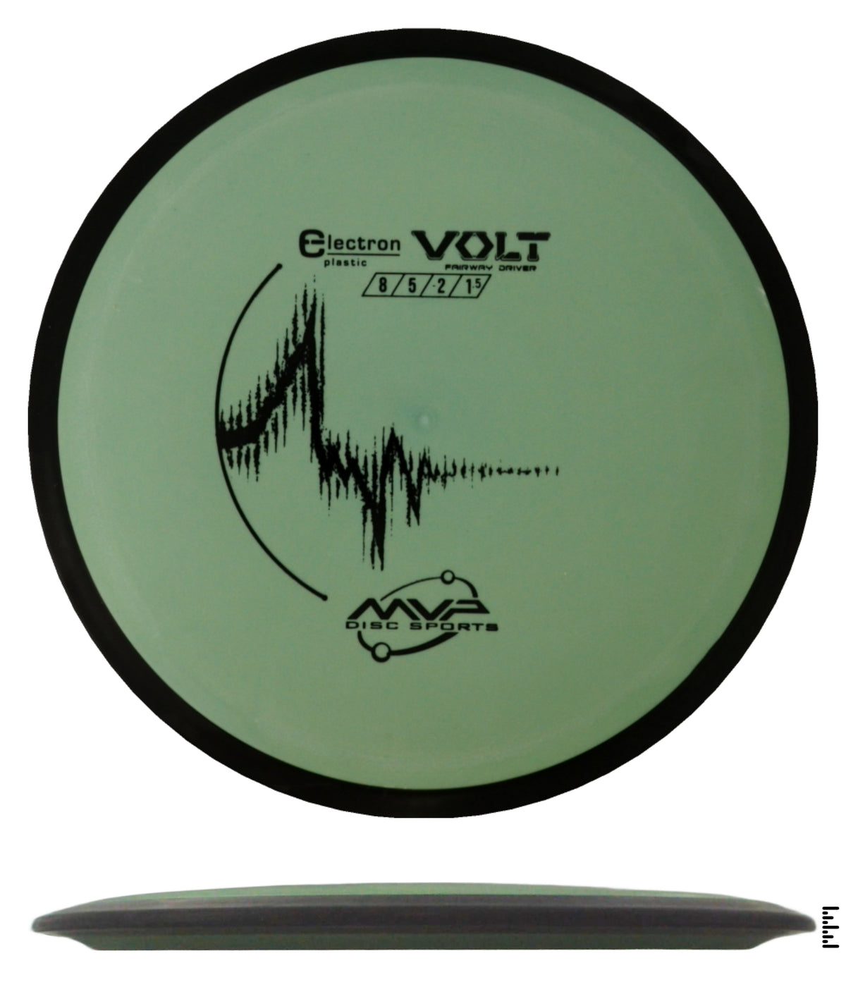 Classic Electron Volt