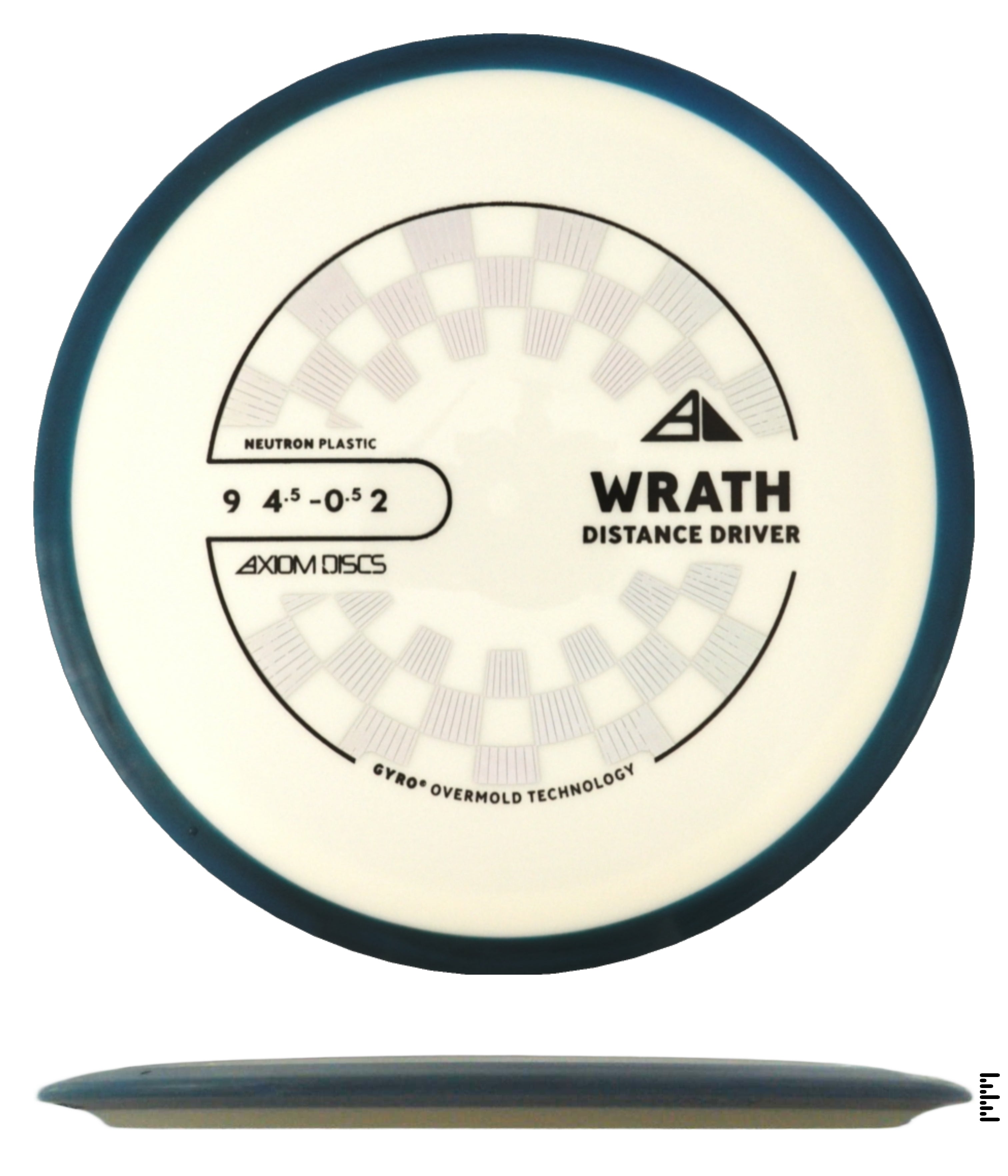 Project Lab Coat Neutron Wrath