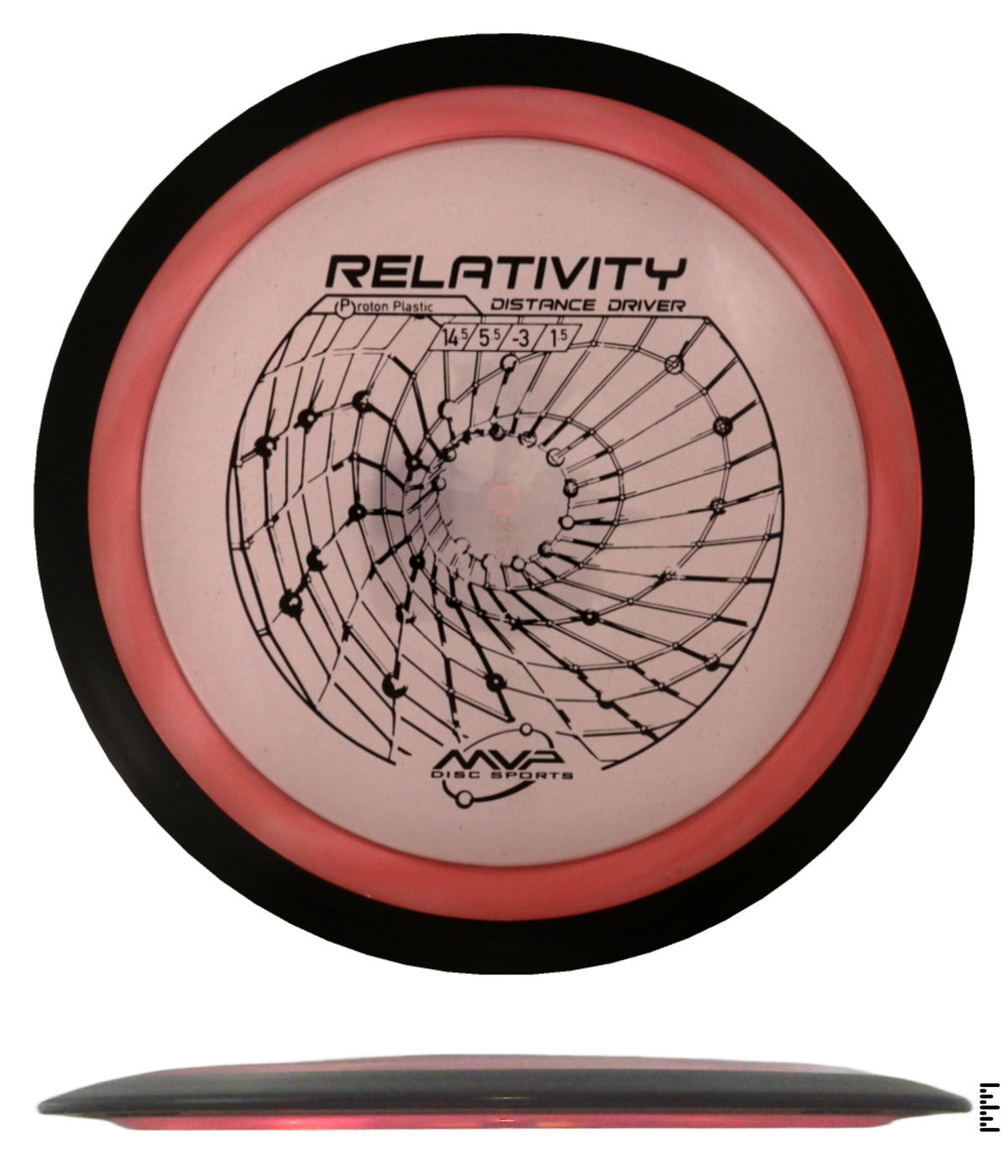 Classic Proton Relativity