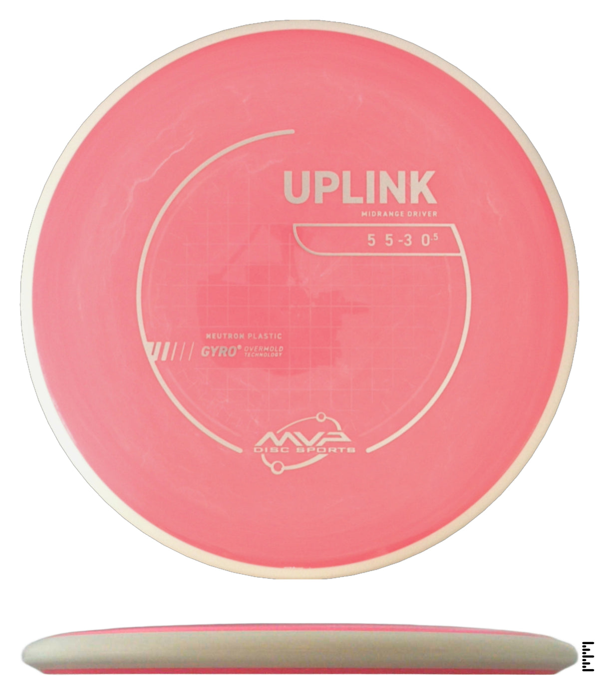 Project Lab Coat Neutron Uplink