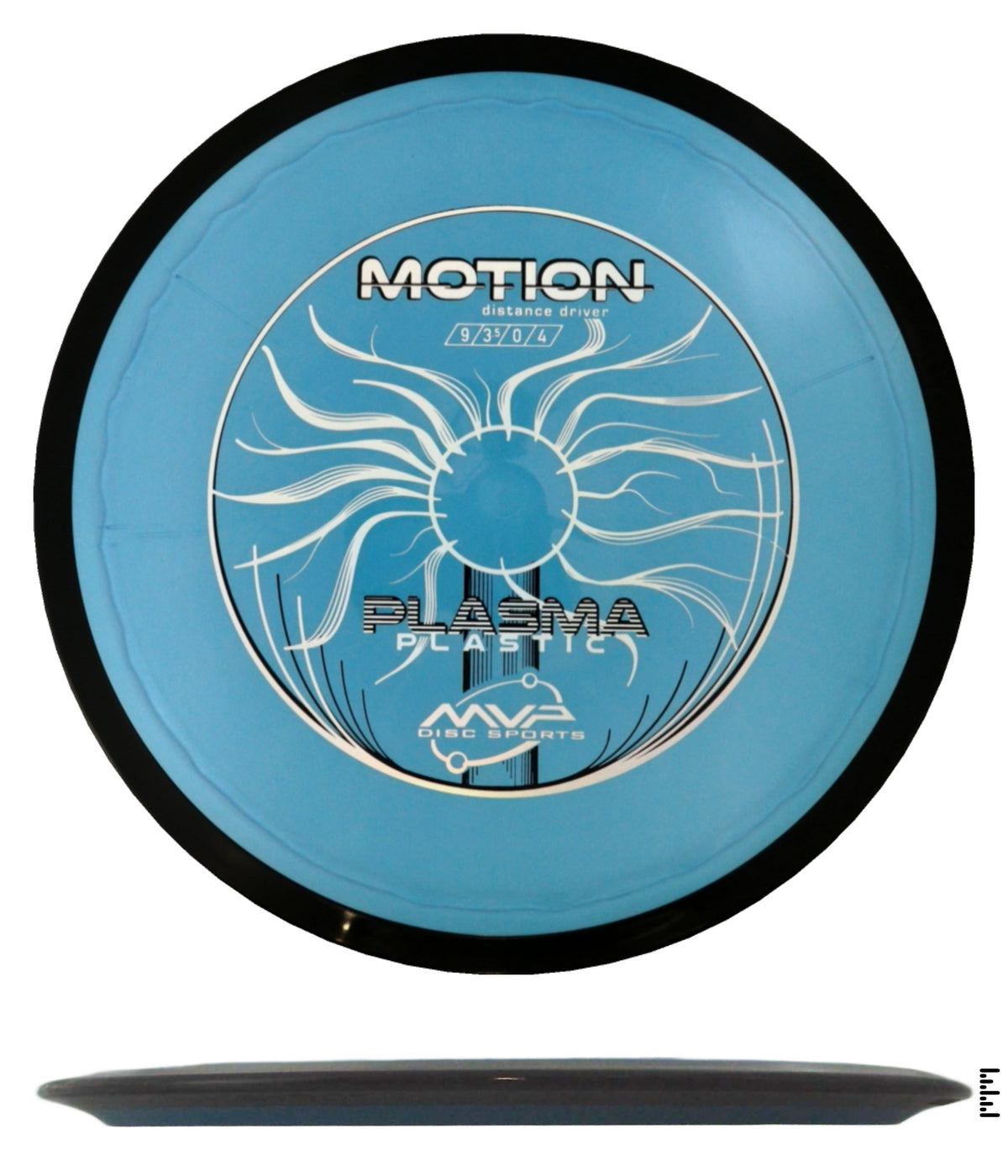 Classic Plasma Motion