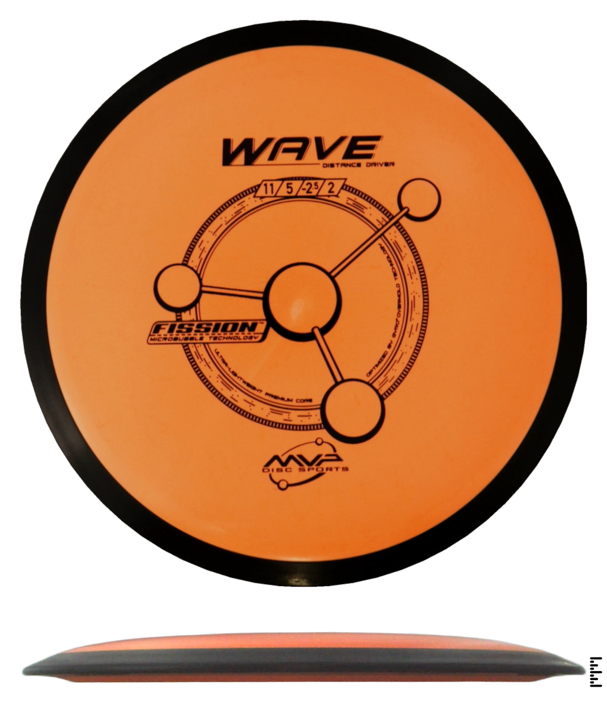 Classic Fission Wave
