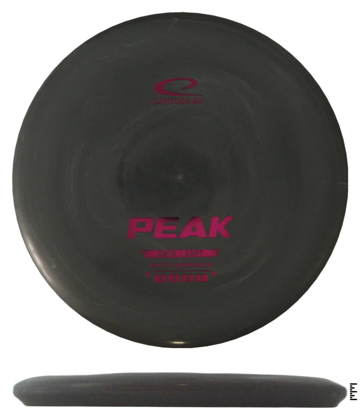 Zero Soft Peak