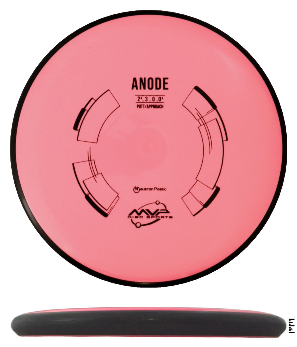 Classic Neutron Anode