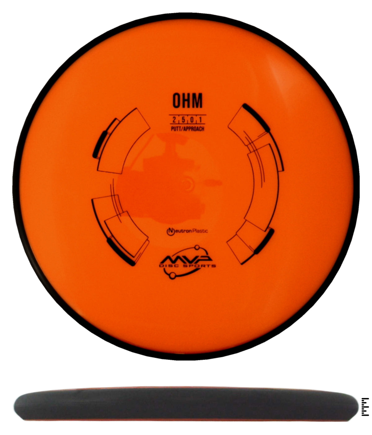 Classic Neutron Ohm