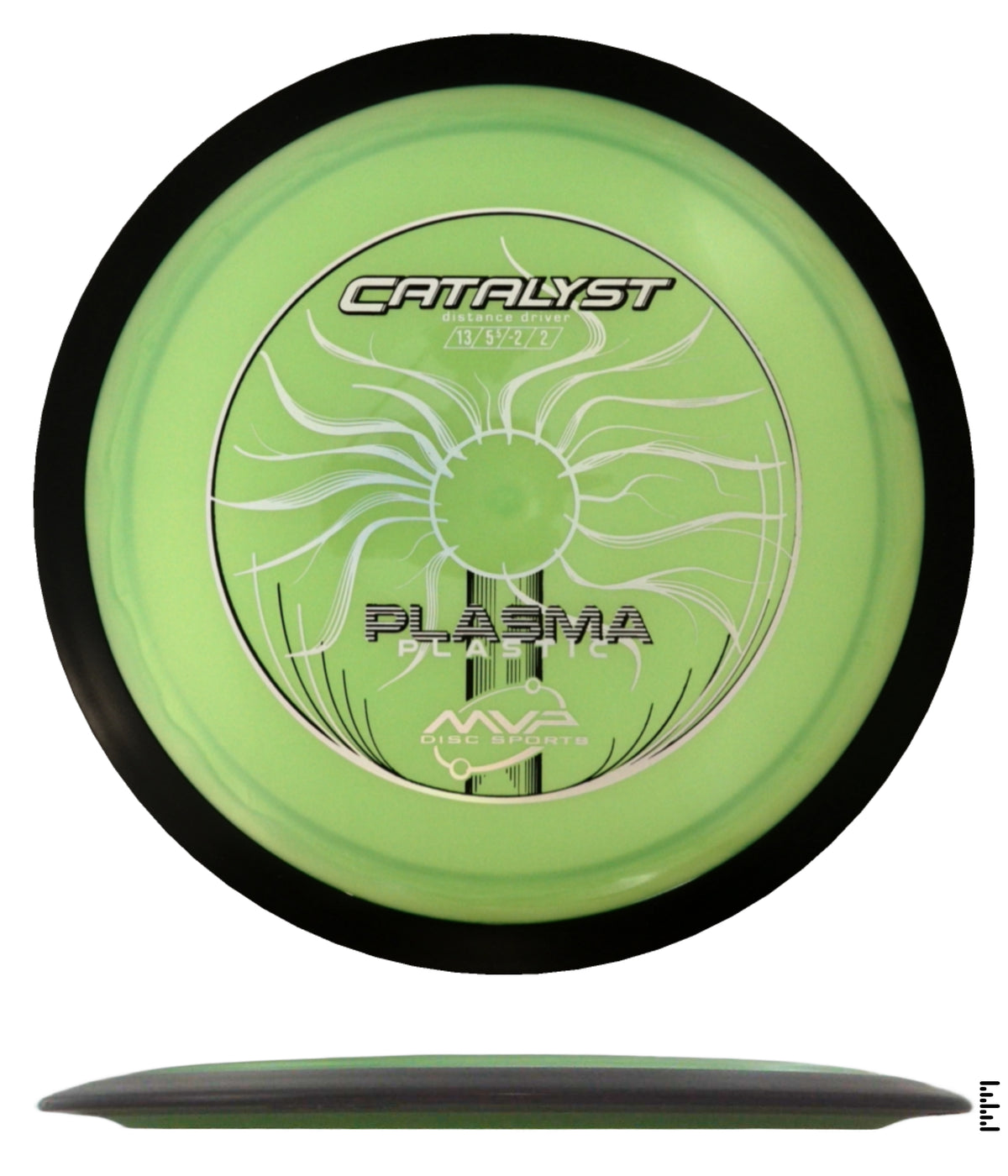 Classic Plasma Catalyst