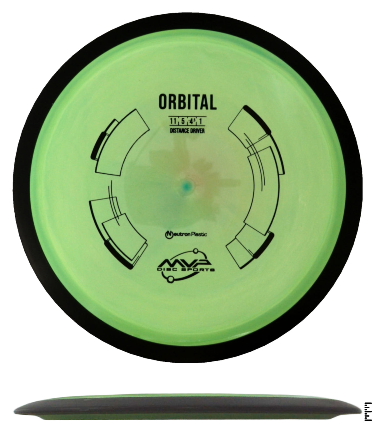 Classic Neutron Orbital