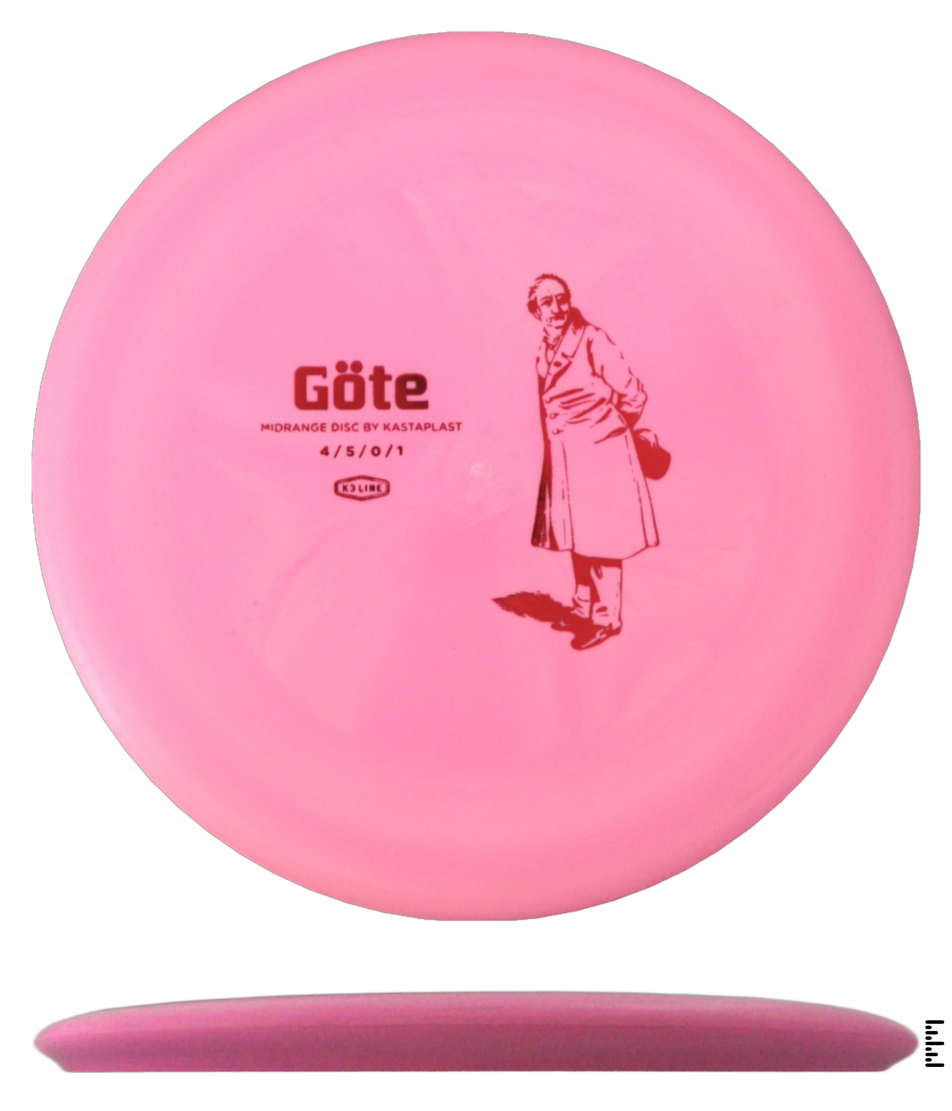 K3 Göte