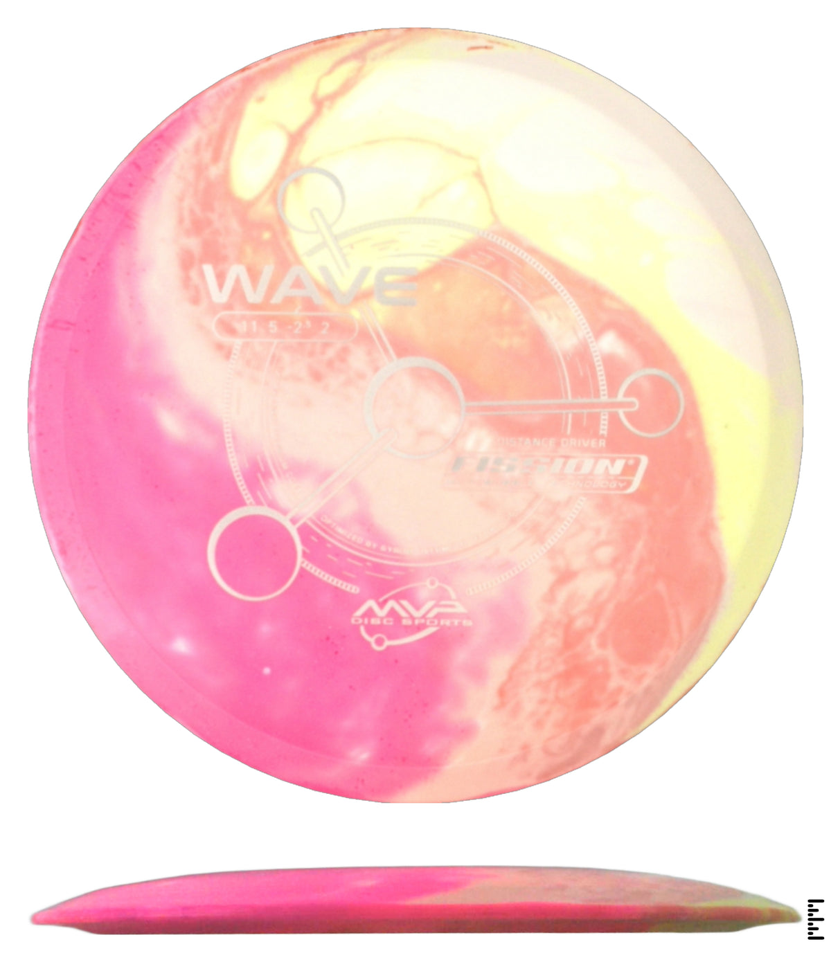 Fellen Bomb Dyes Fission Wave