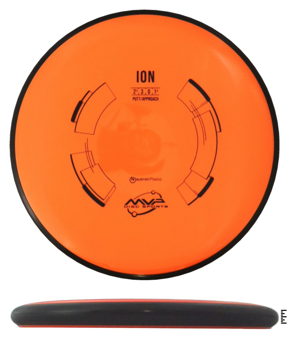 Classic Neutron Ion