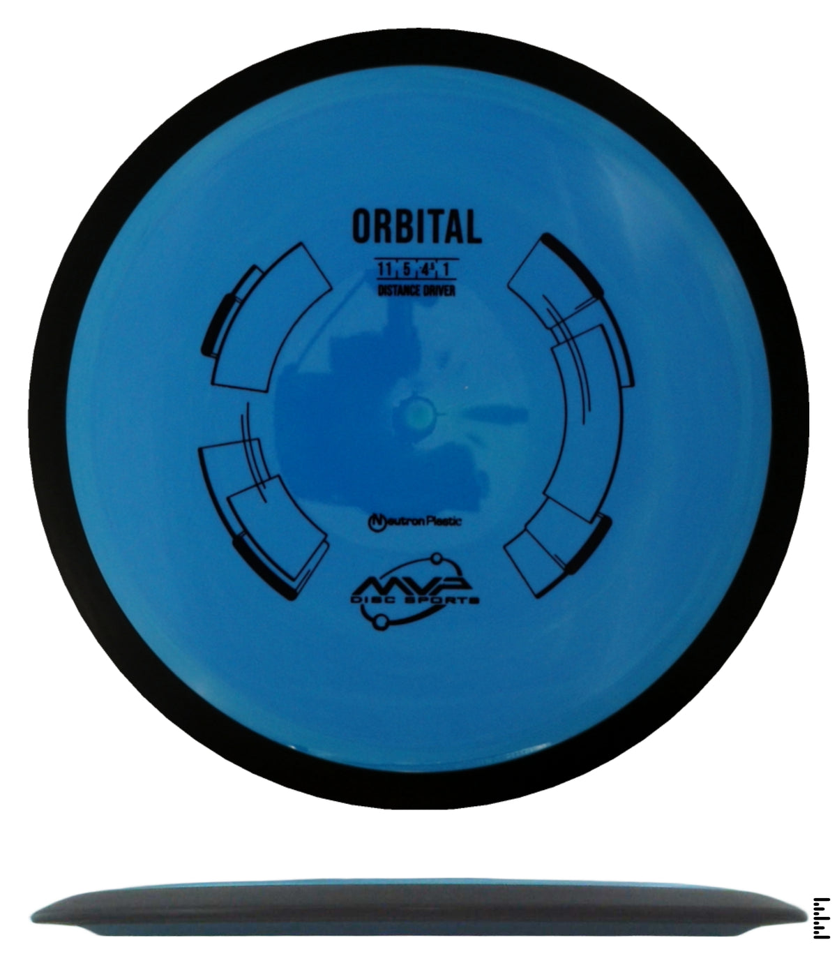 Classic Neutron Orbital