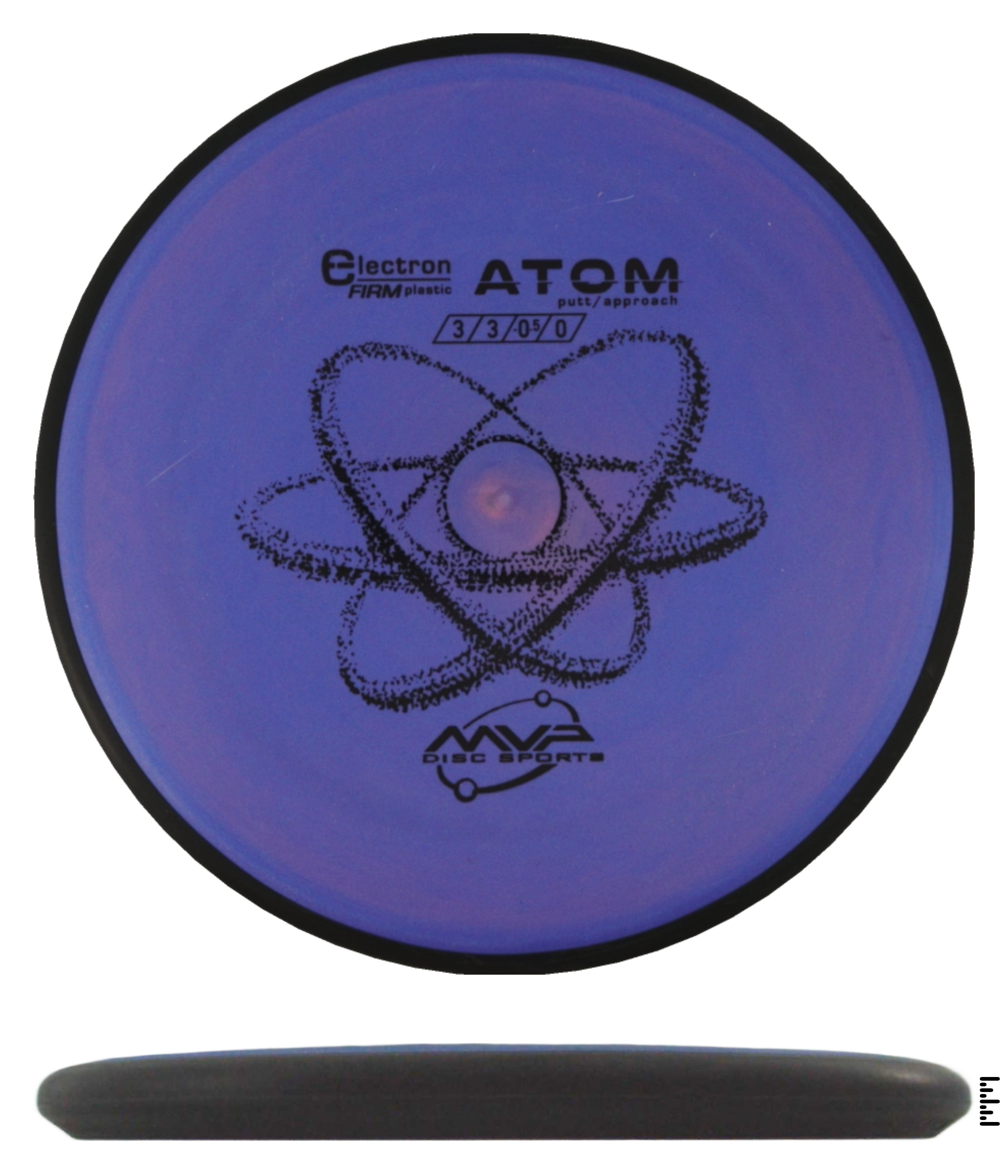 Classic Electron Firm Atom