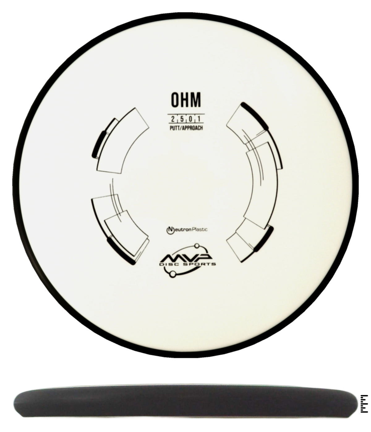 Classic Neutron Ohm