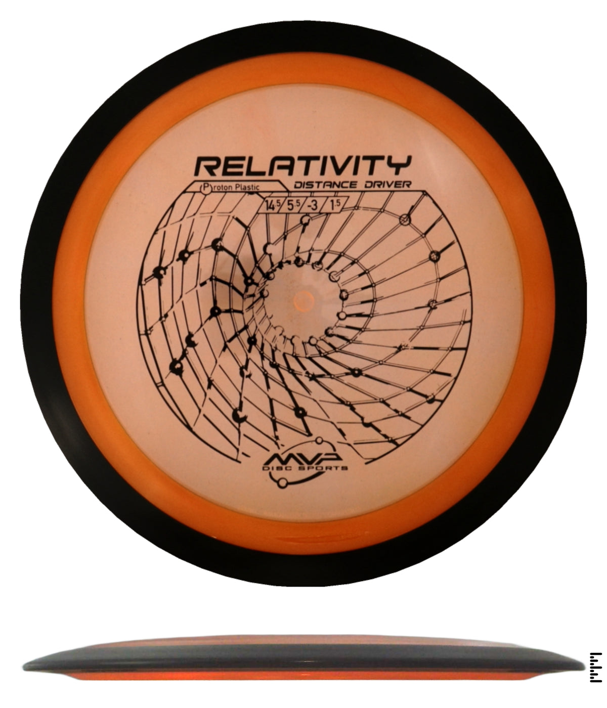 Classic Proton Relativity