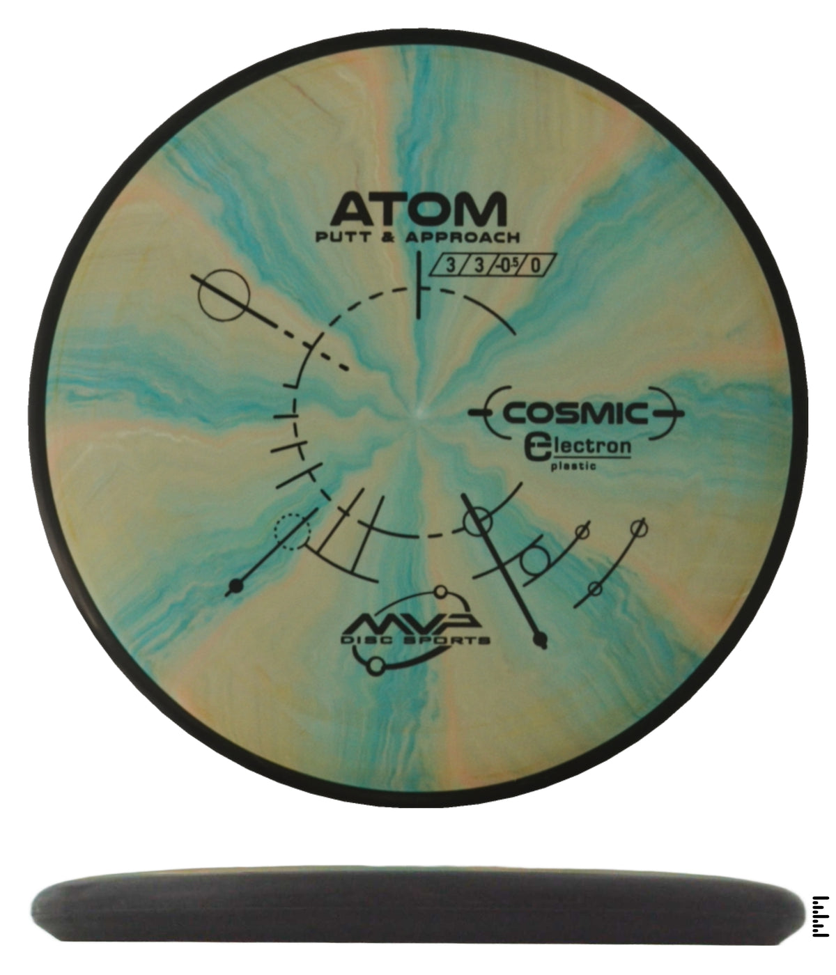 Classic Cosmic Electron Atom