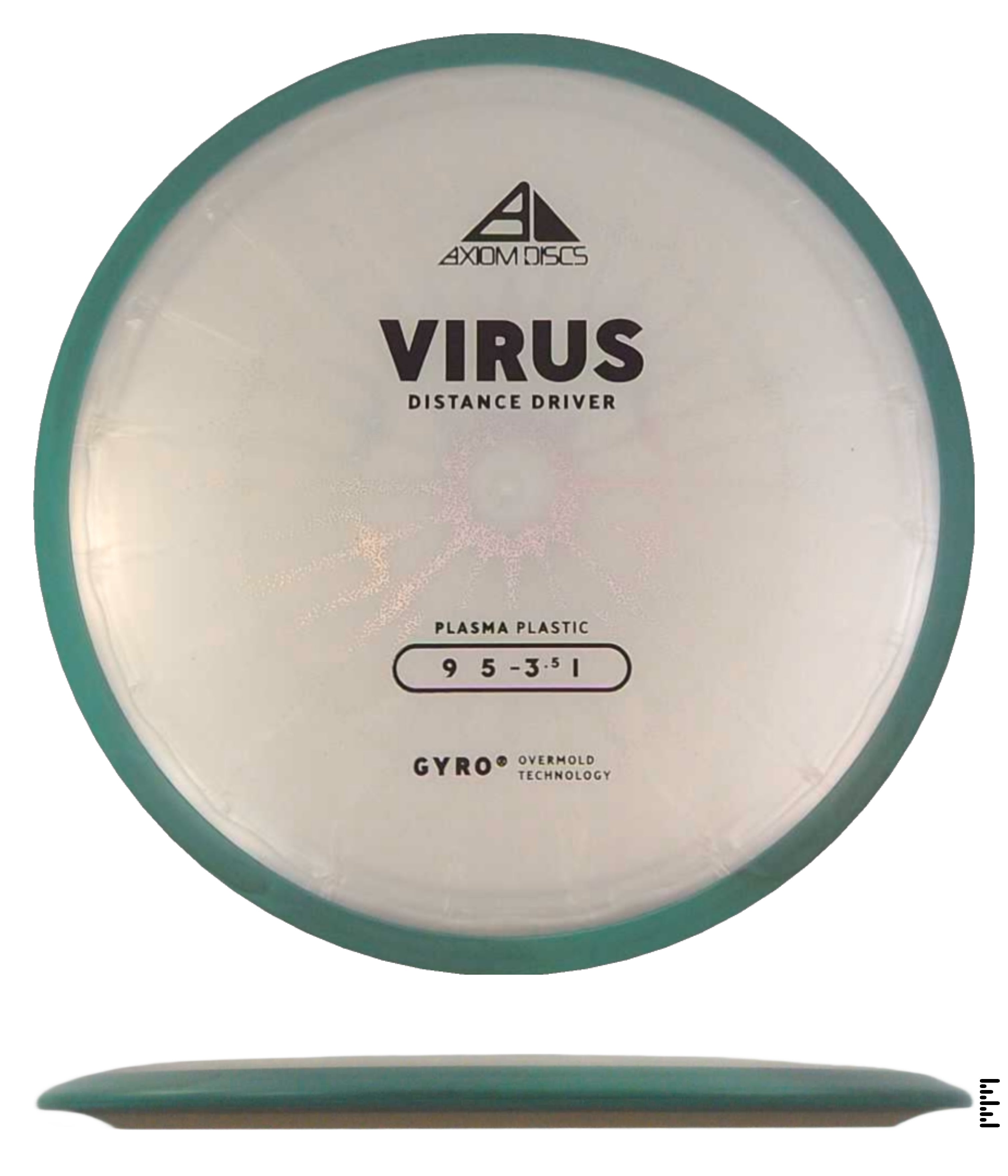 Plasma Virus