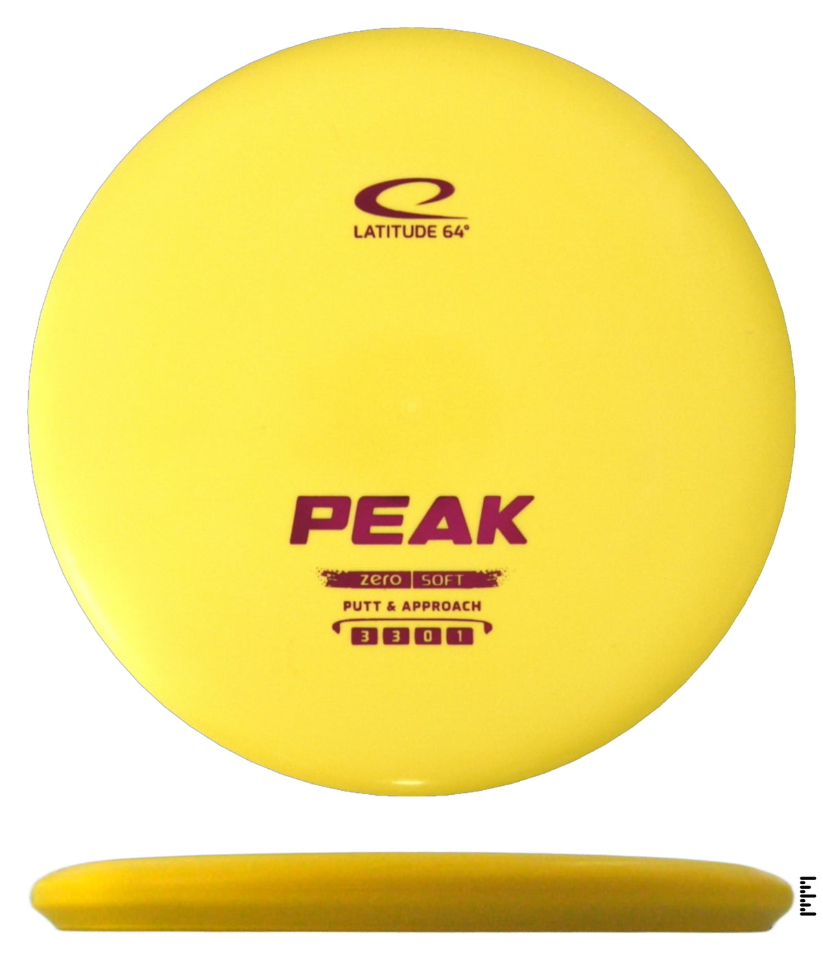 Zero Soft Peak