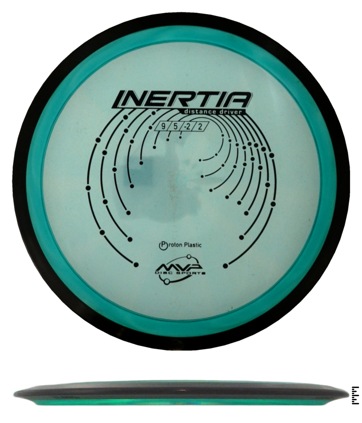 Classic Proton Inertia