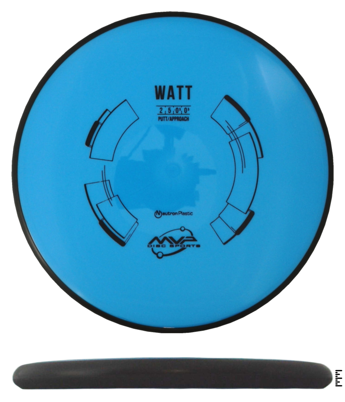 Classic Neutron Watt