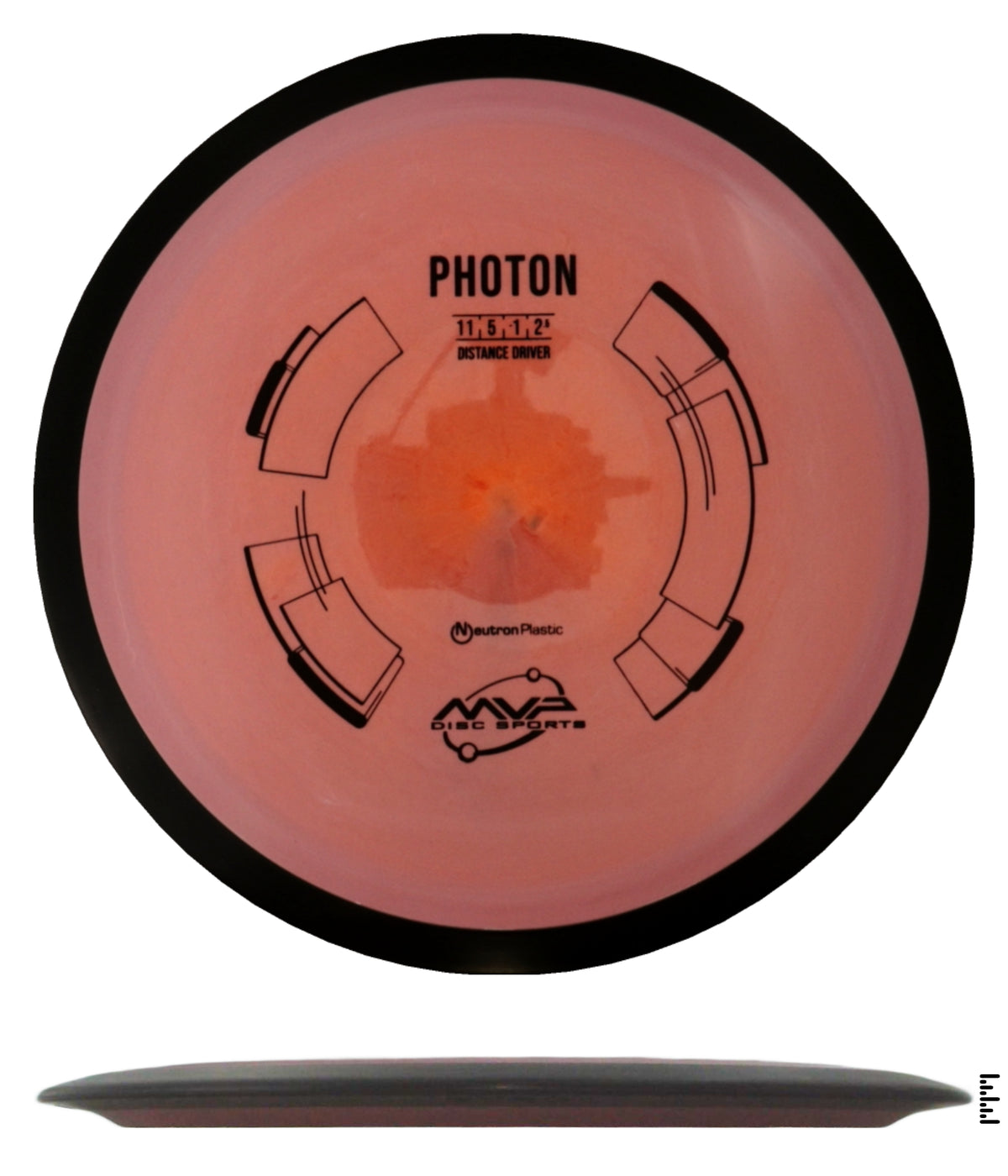 Classic Neutron Photon
