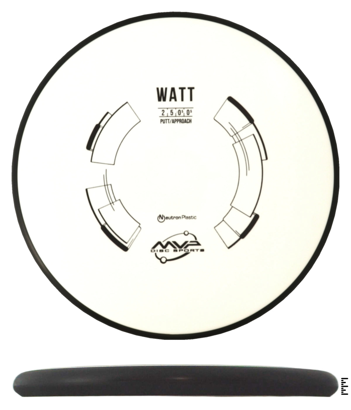Classic Neutron Watt