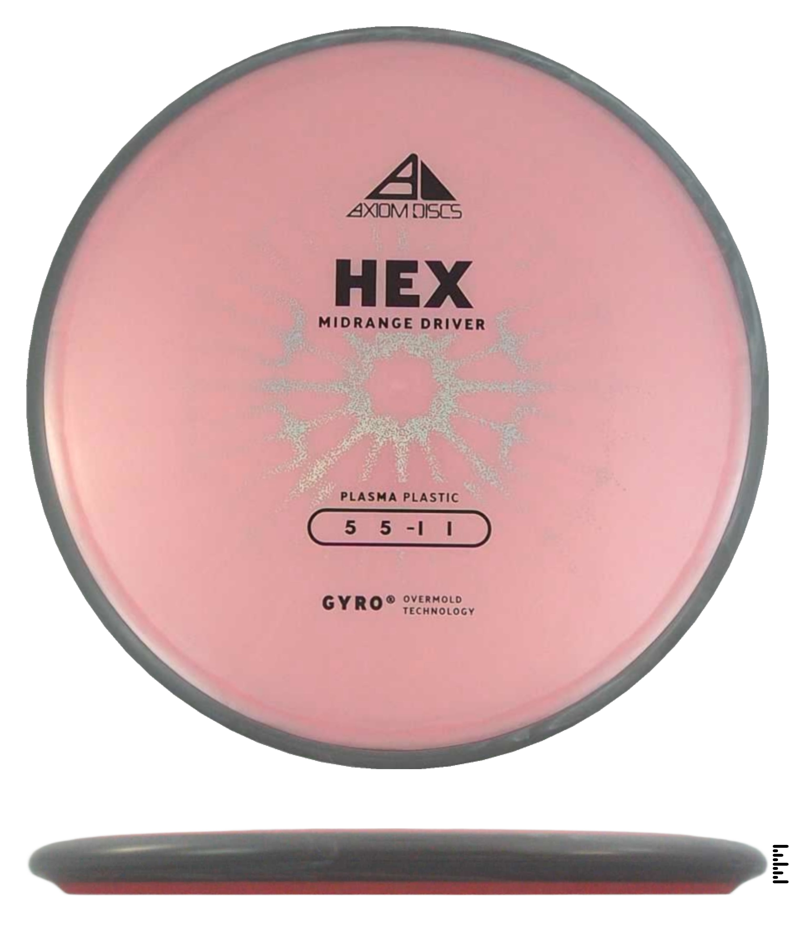 Plasma Hex