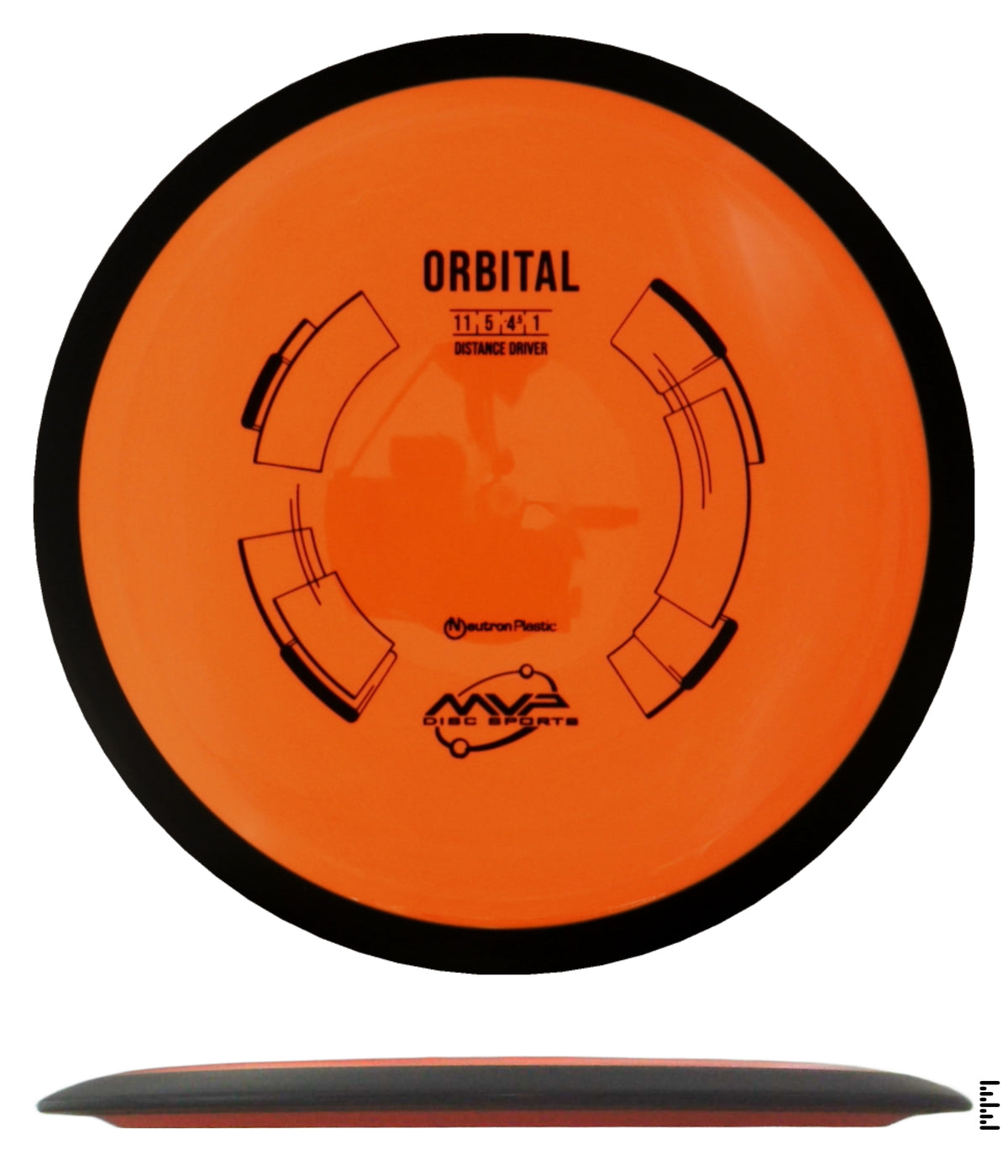 Classic Neutron Orbital