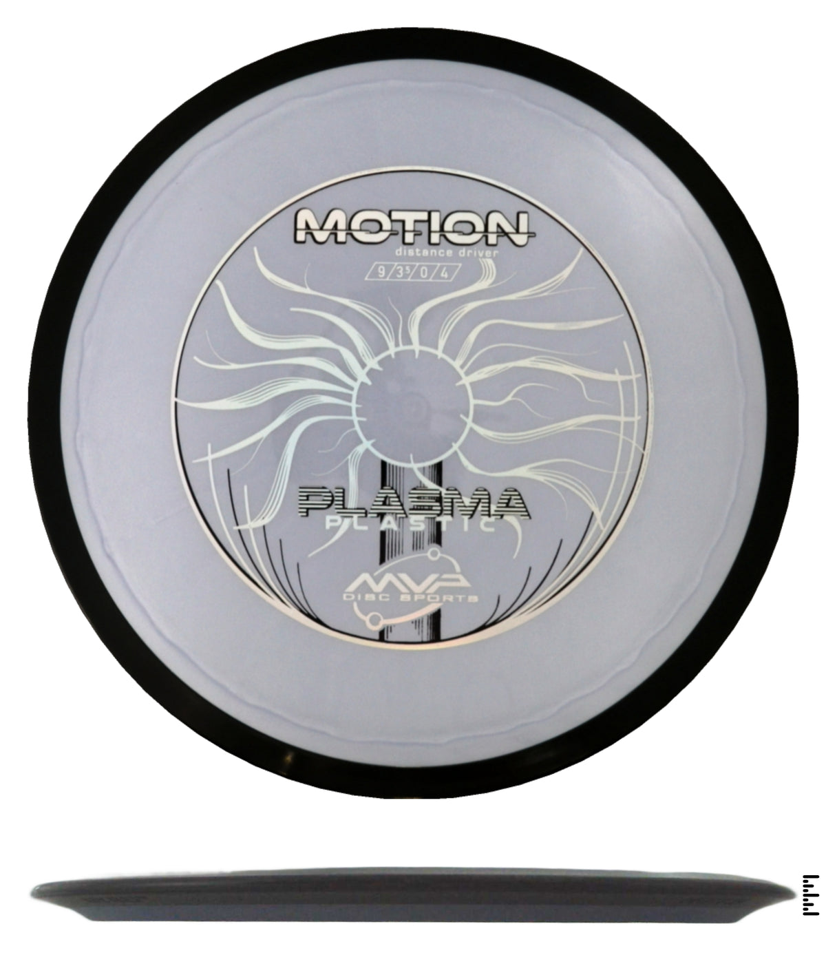 Classic Plasma Motion