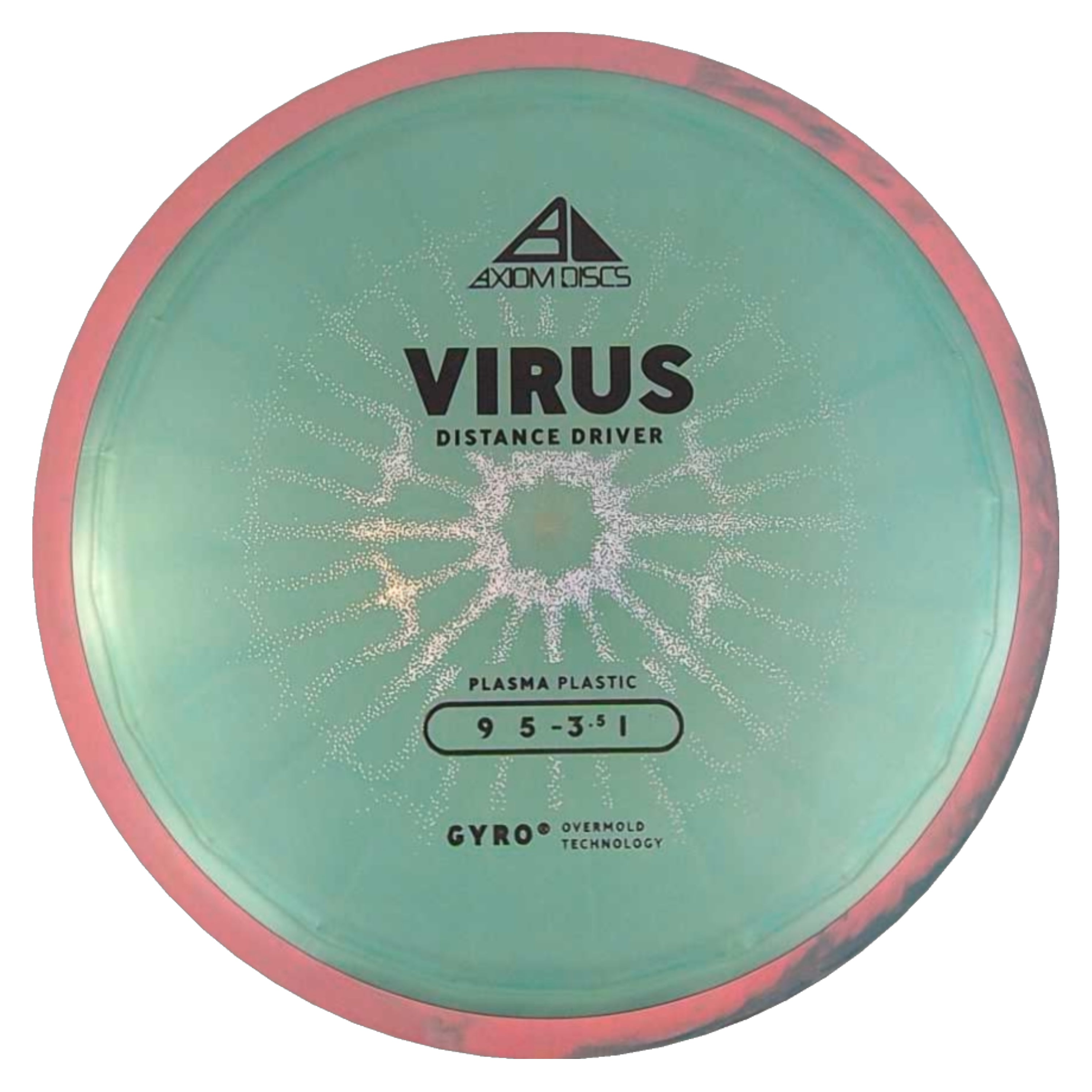 Plasma Virus