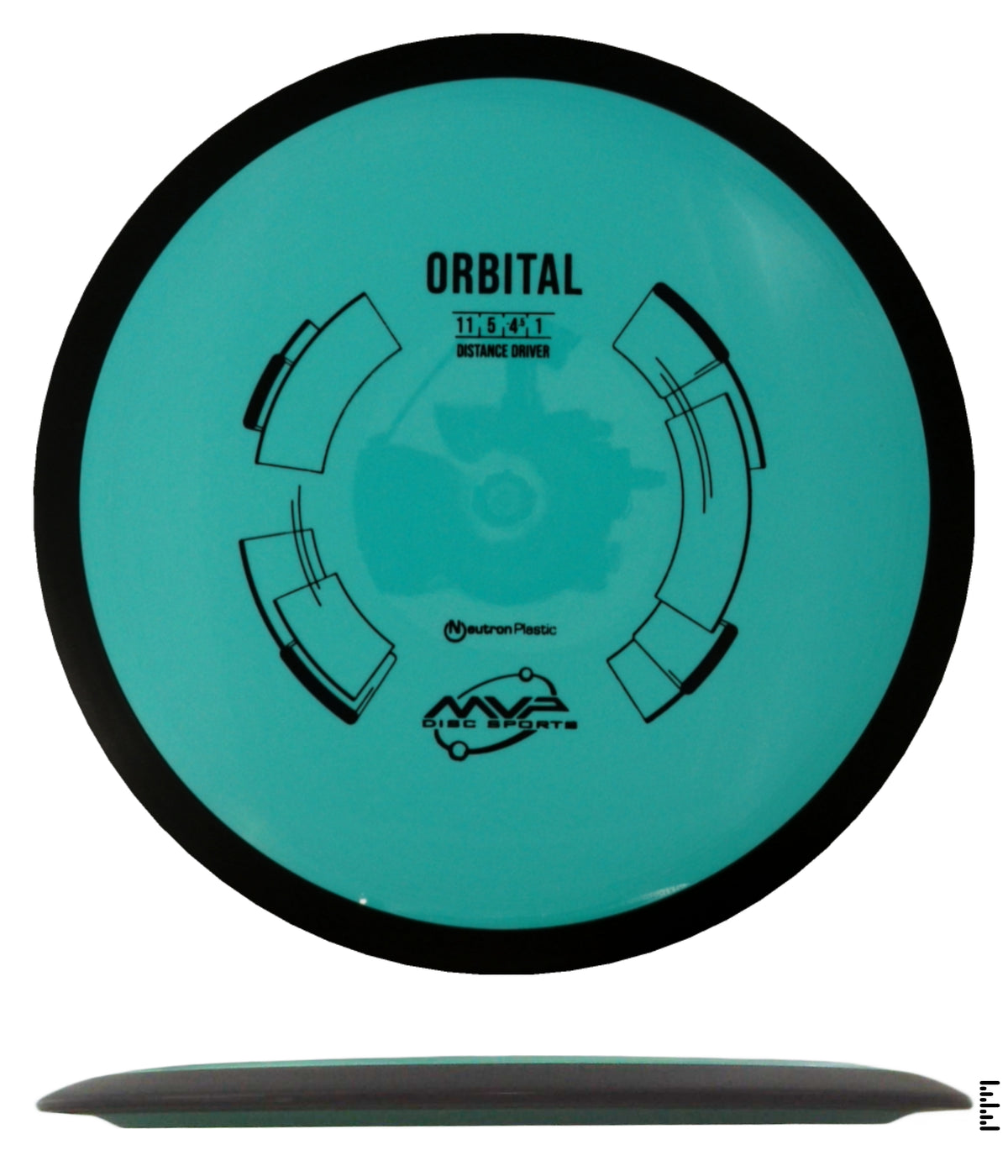 Classic Neutron Orbital