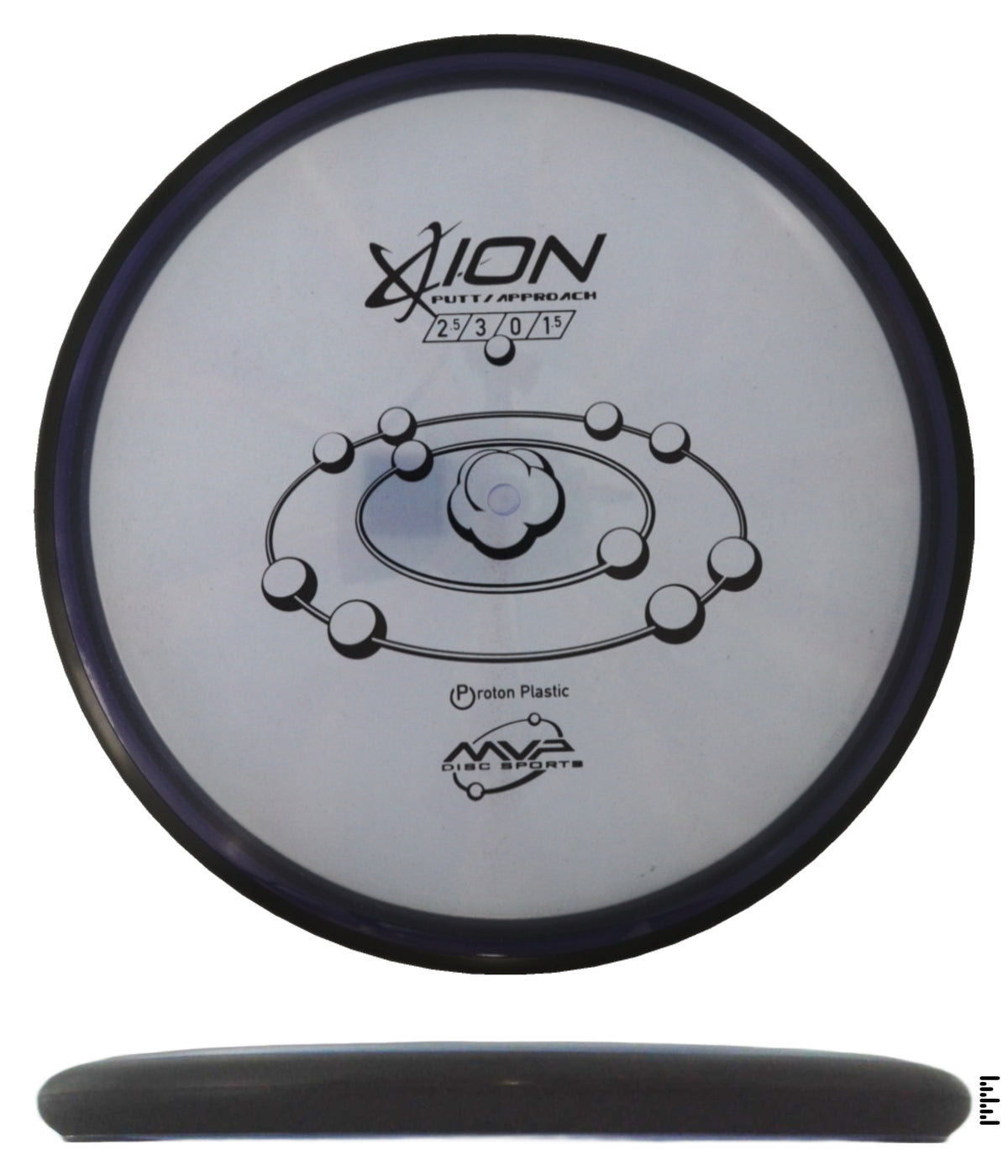 Classic Proton Ion