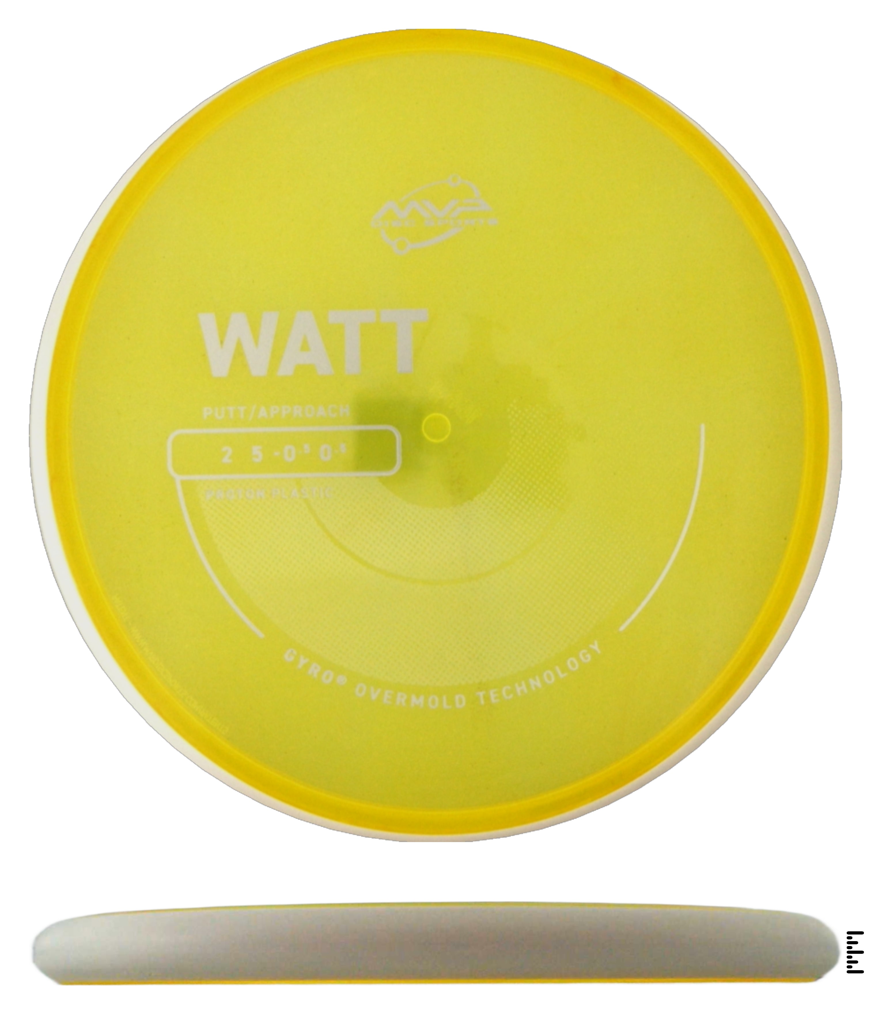 Project Lab Coat Proton Watt