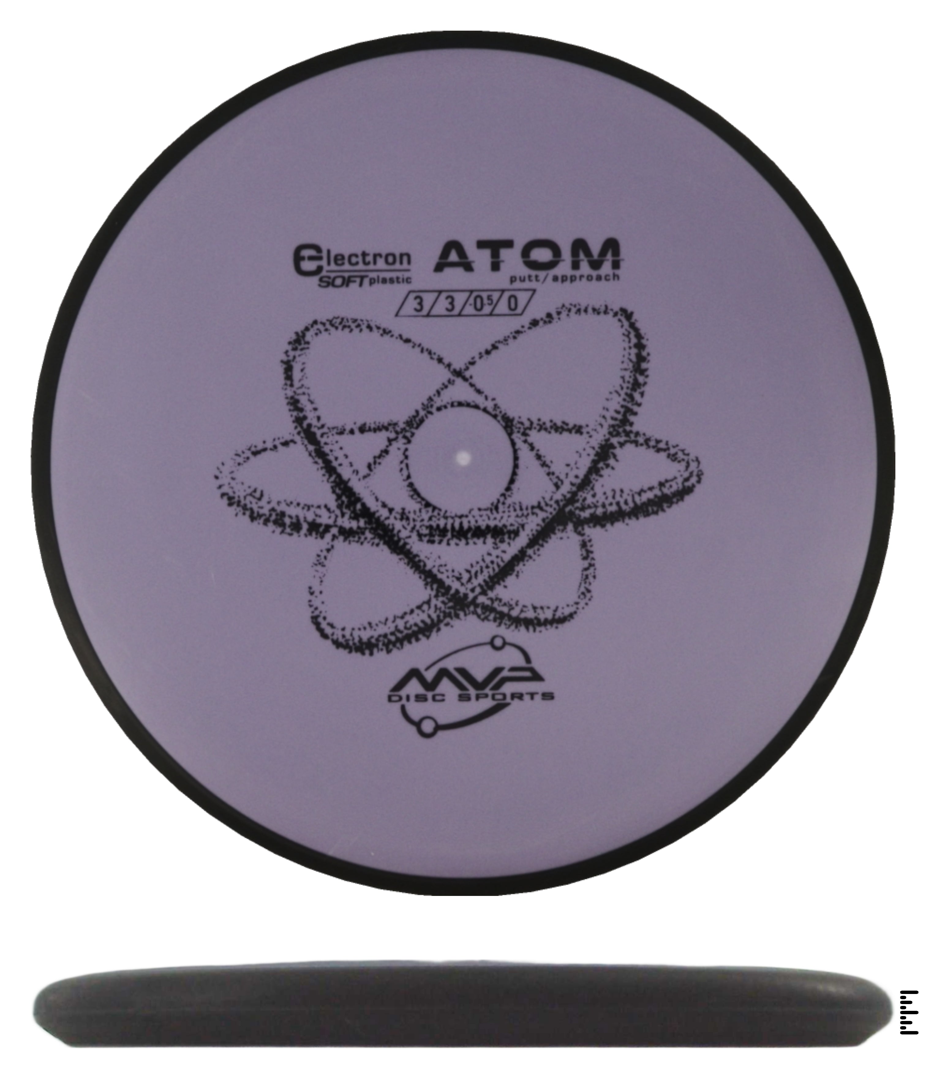Classic Electron Soft Atom