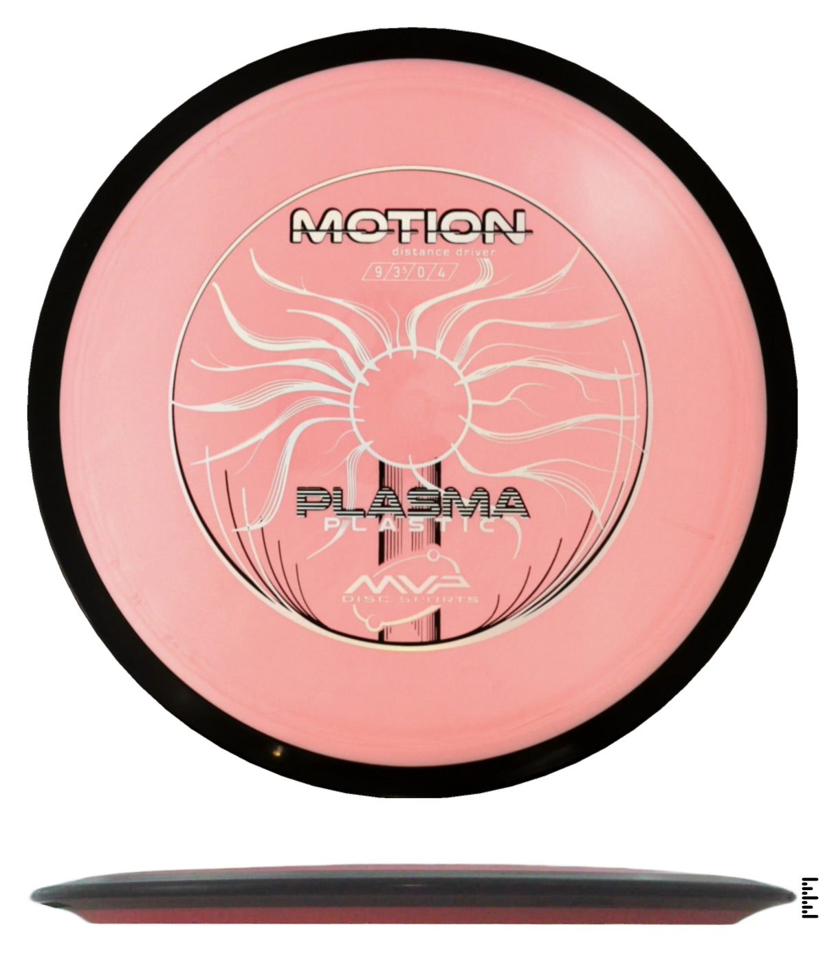 Classic Plasma Motion