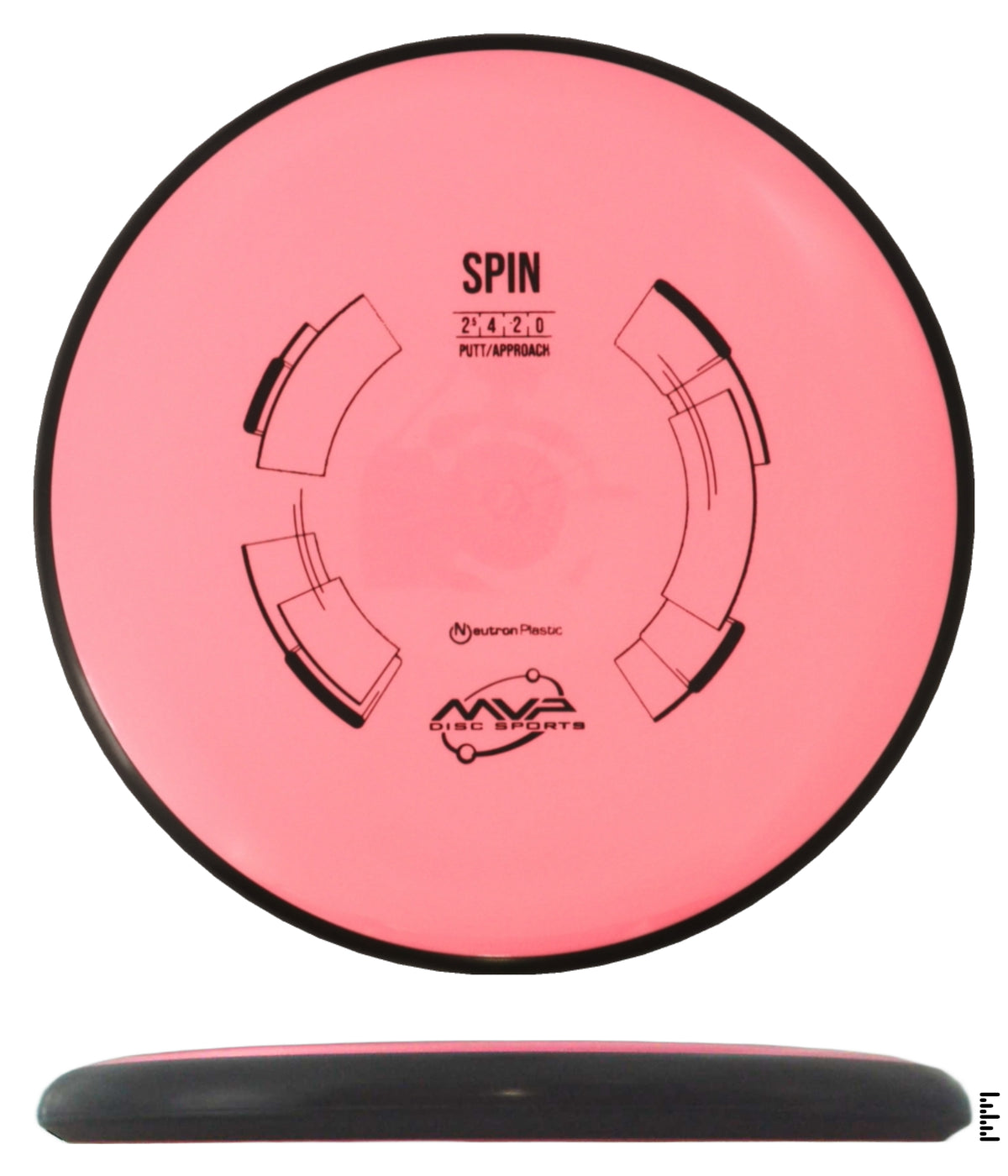 Classic Neutron Spin