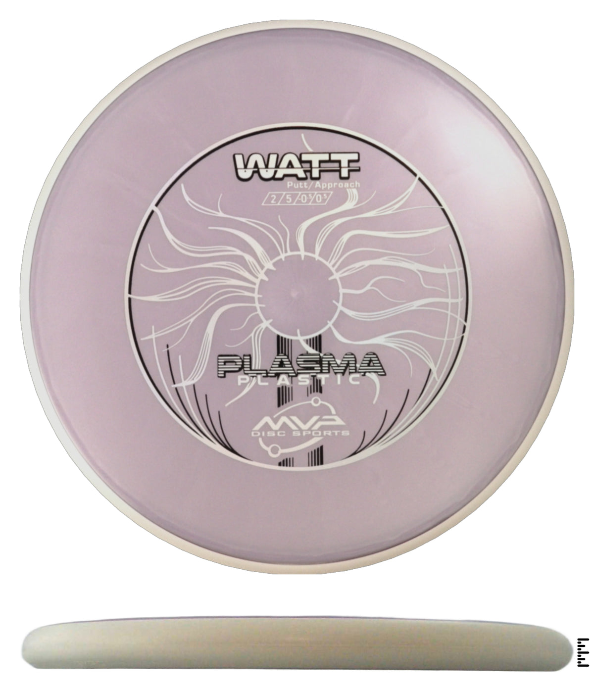 Project Lab Coat Plasma Watt