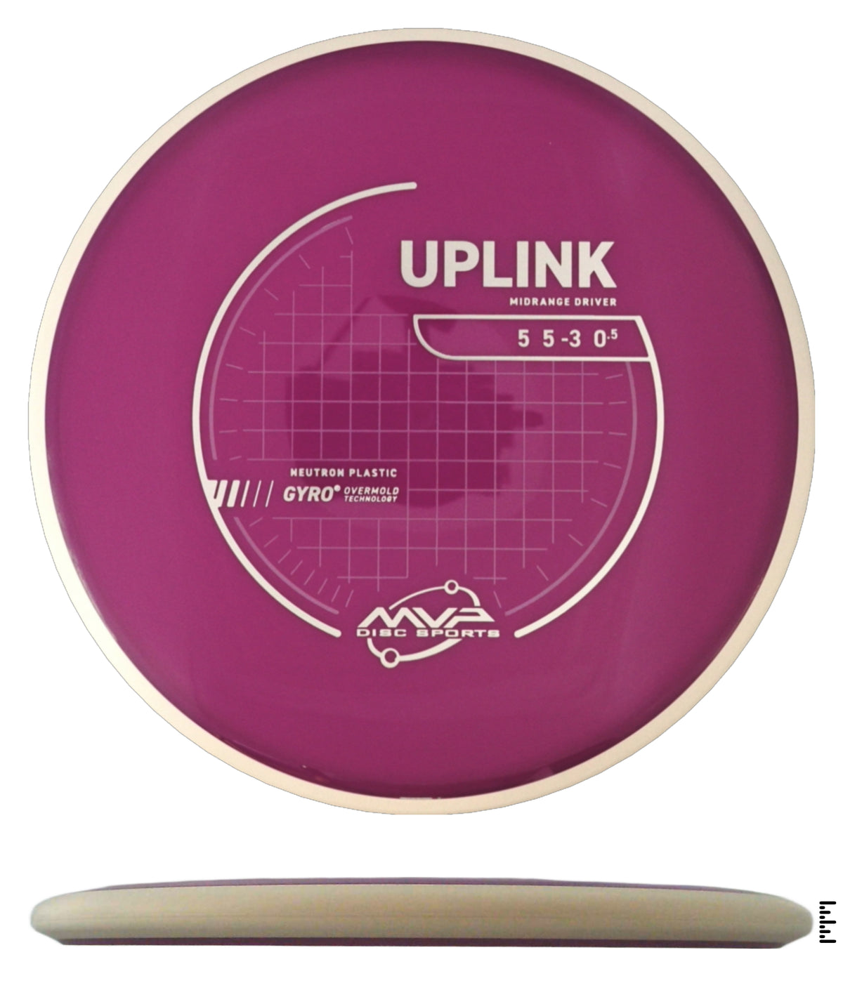 Project Lab Coat Neutron Uplink