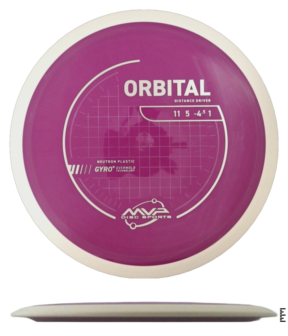 Project Lab Coat Neutron Orbital