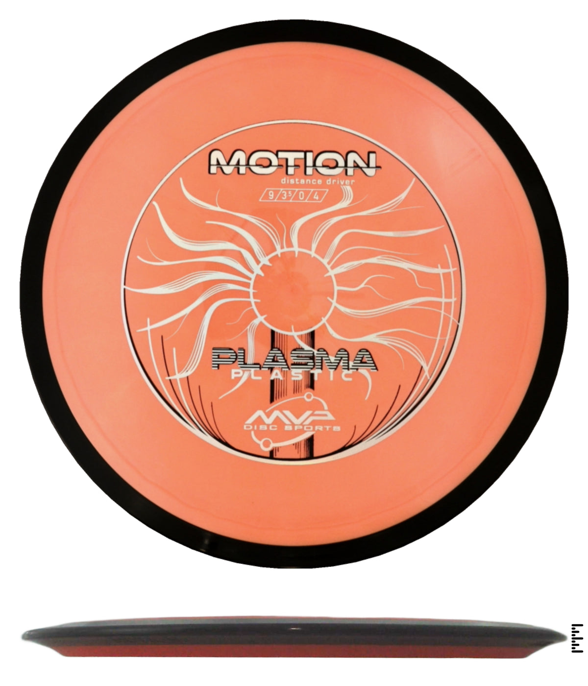Classic Plasma Motion