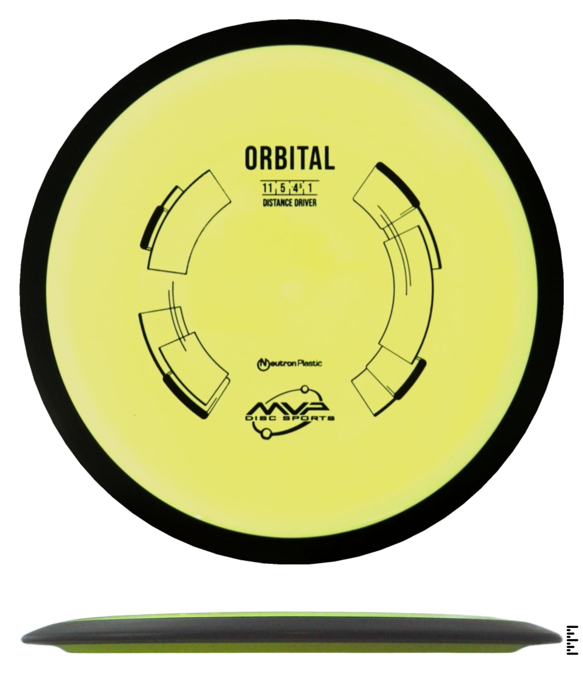 Classic Neutron Orbital