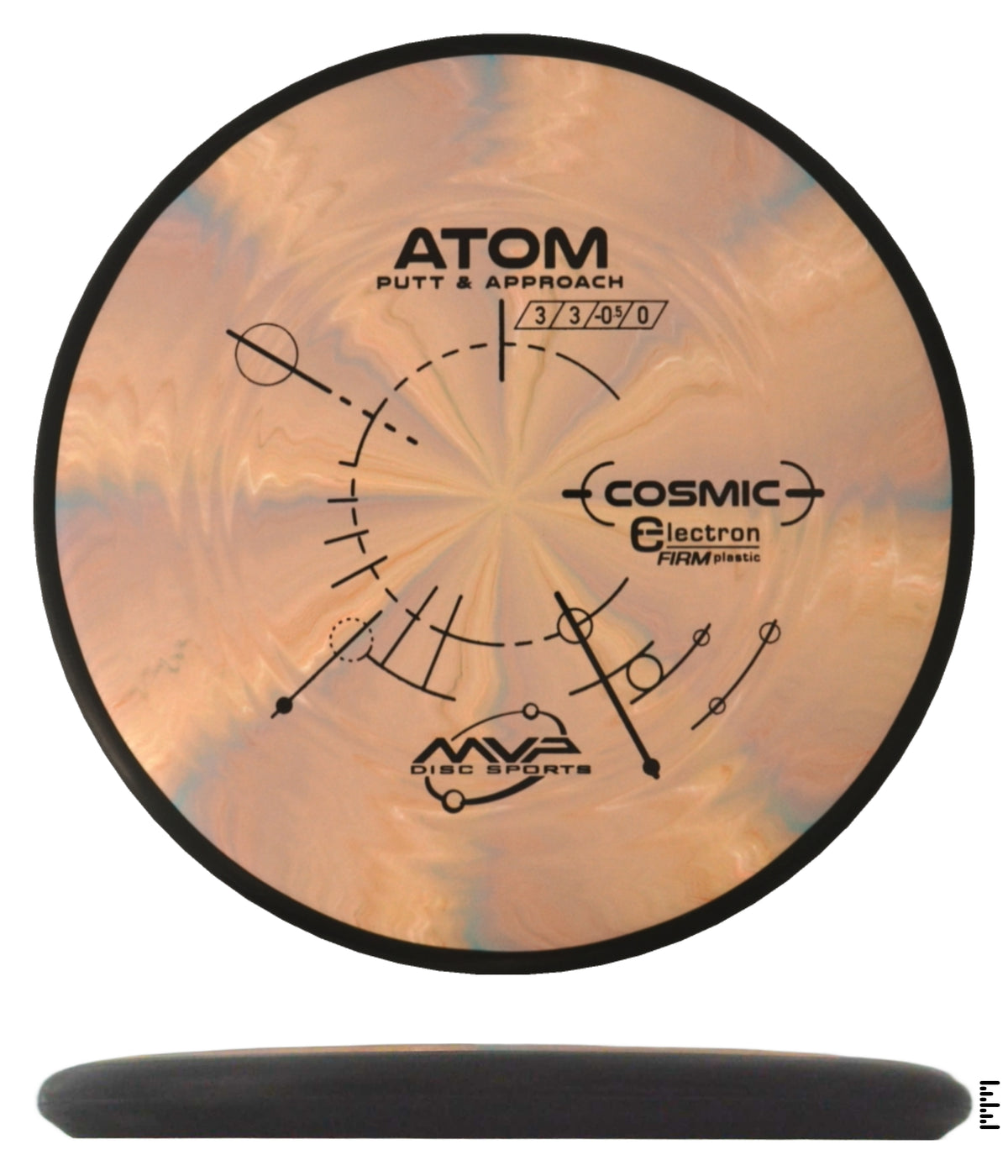 Classic Cosmic Electron Firm Atom